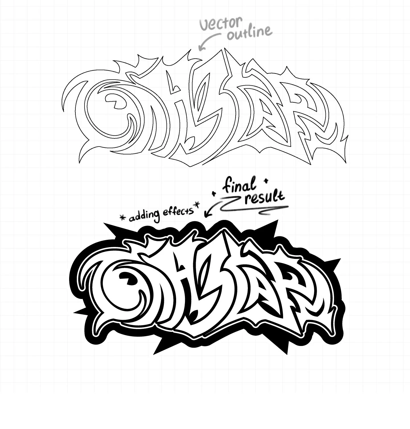 BLAZKARD | Fashion Brand Identity — Изображение №4 — Брендинг на Dprofile