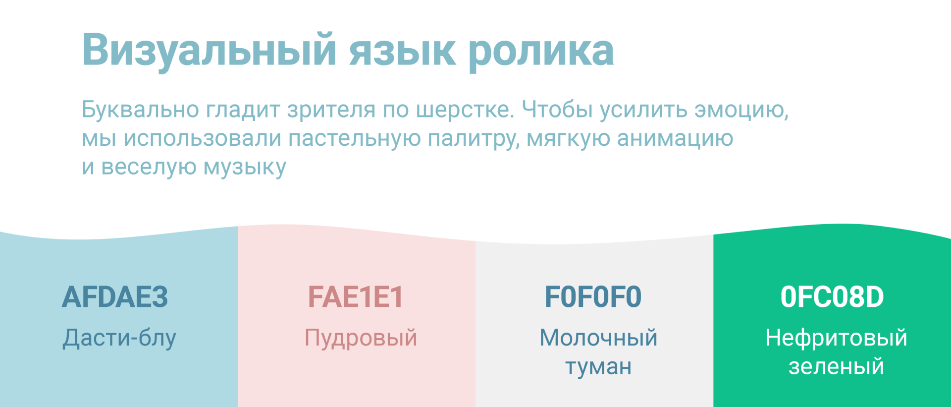 Видео о товарах для питомцев — Изображение №3 — Иллюстрация, Анимация на Dprofile