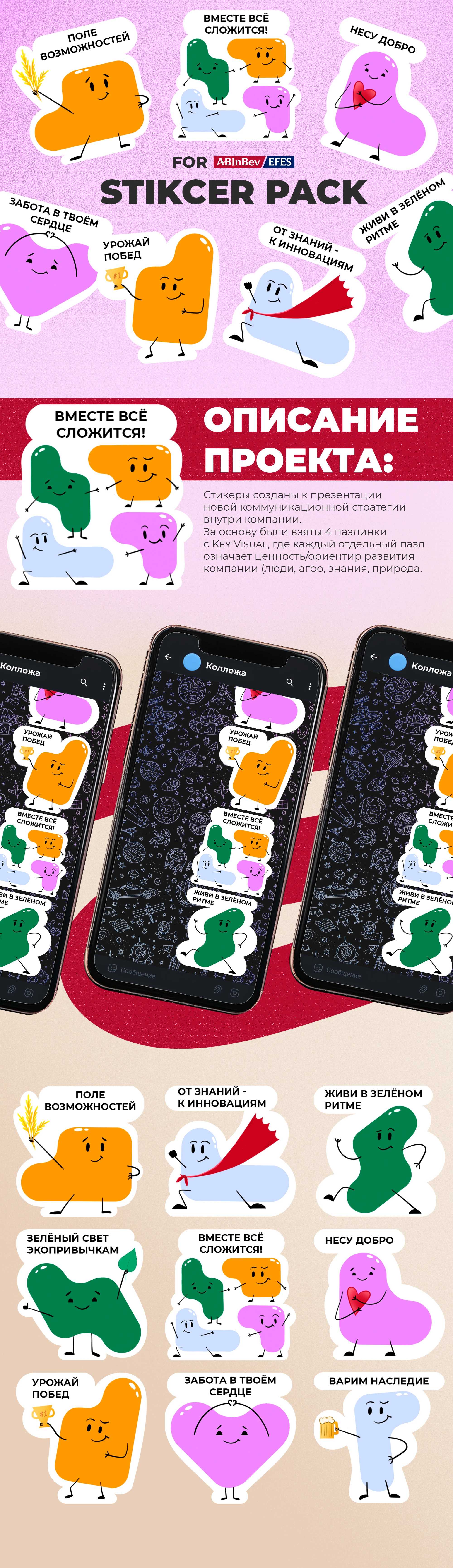 Стикеры для AB InBev EFES — Изображение №1 — Брендинг, Иллюстрация на Dprofile