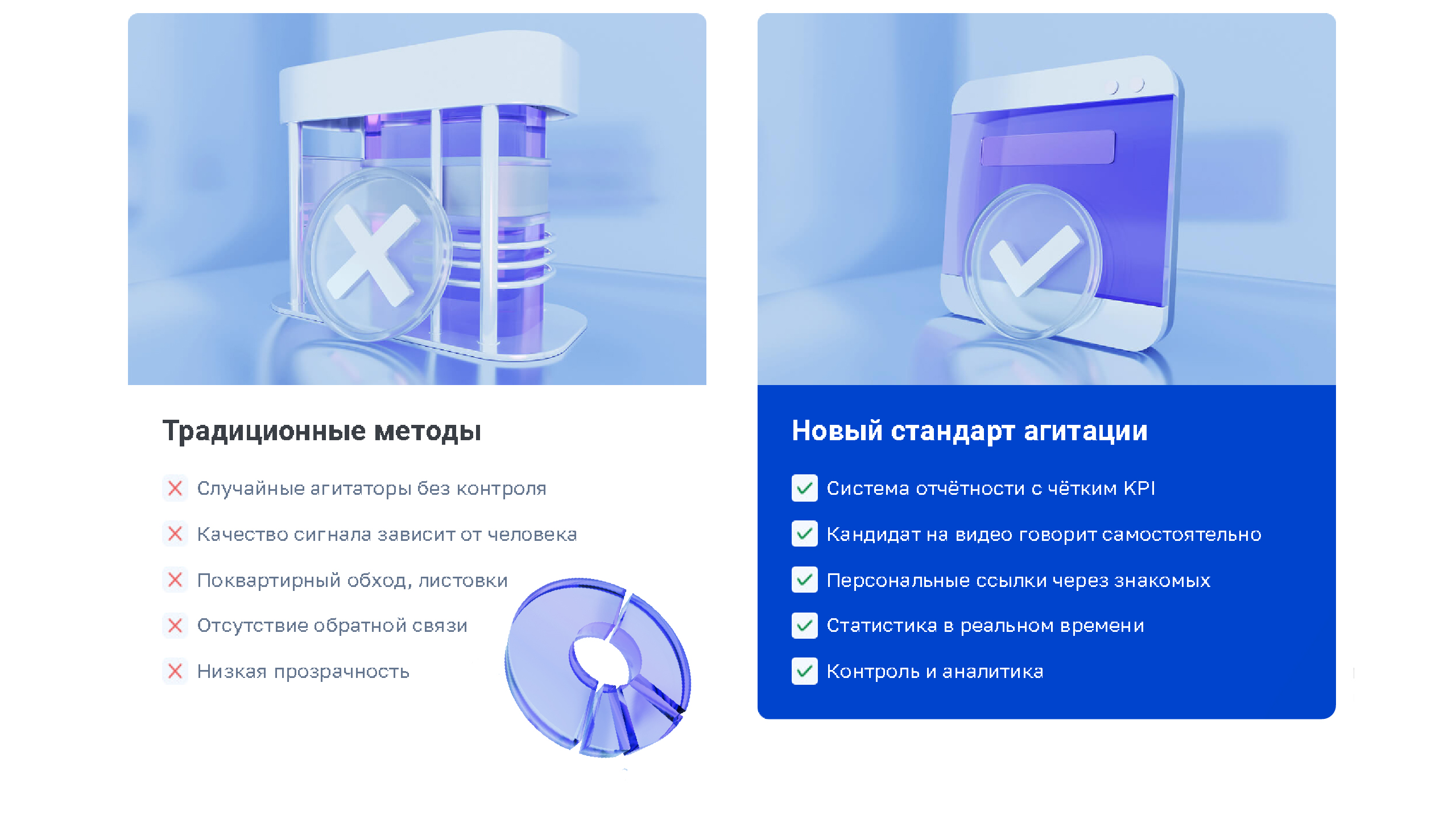 Иллюстрации для сайтов ┃WEB — Изображение №24 — Интерфейсы, Иллюстрация на Dprofile