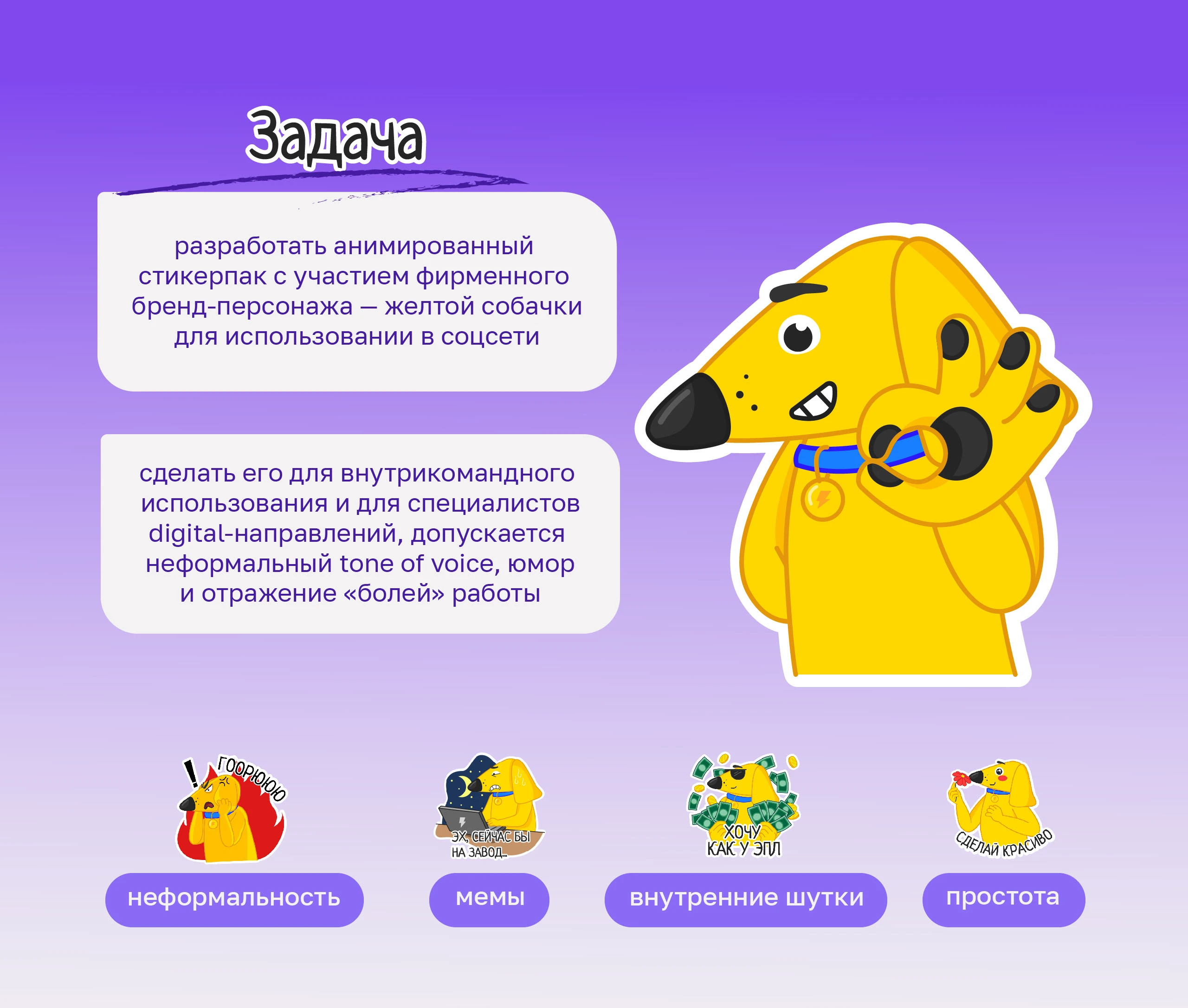 Анимированные стикеры для бренда — Изображение №2 — Иллюстрация, Анимация на Dprofile