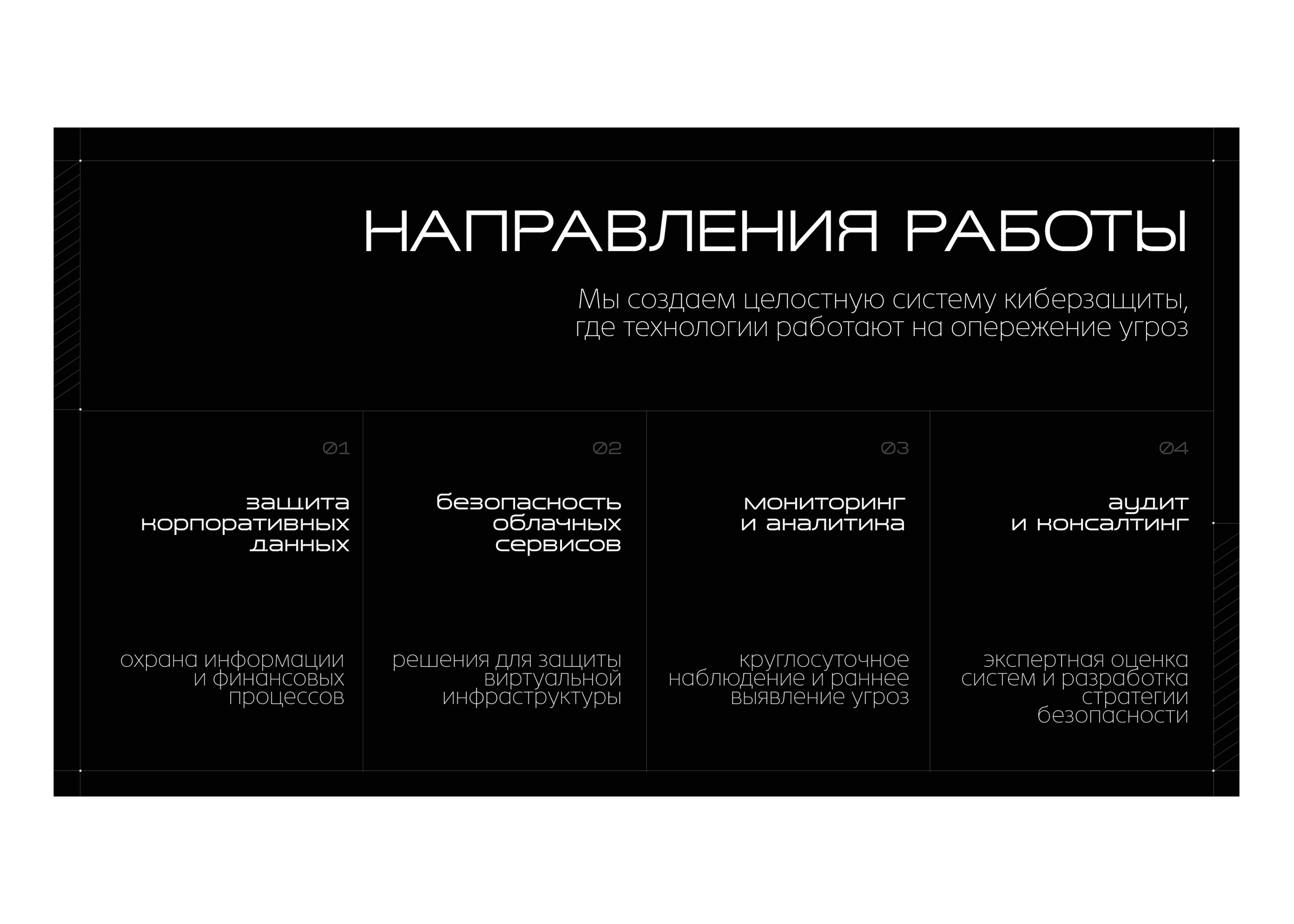 Дизайн презентации для сферы IT и кибербезопасности — Изображение №8 — Маркетинг на Dprofile