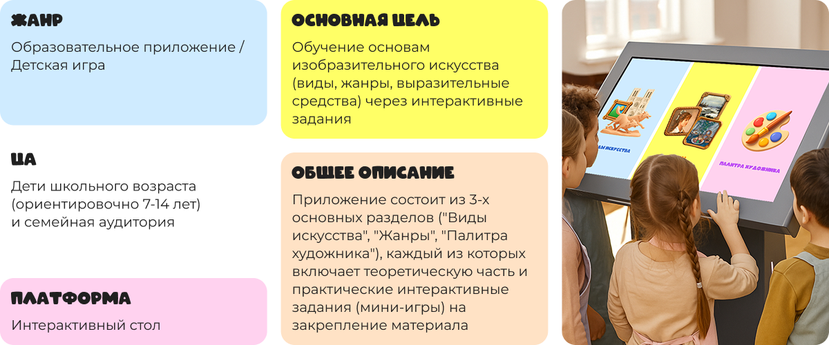 Я вхожу в мир искусства — Изображение №2 — Интерфейсы на Dprofile