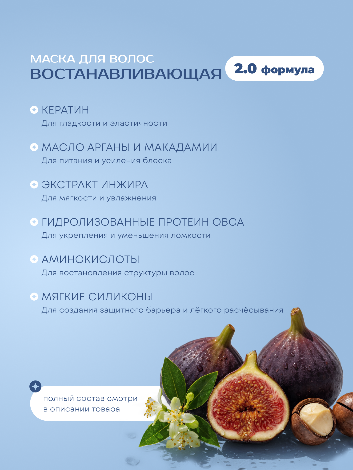Инфографика на маркетплейсы — Изображение №2 — Графика на Dprofile