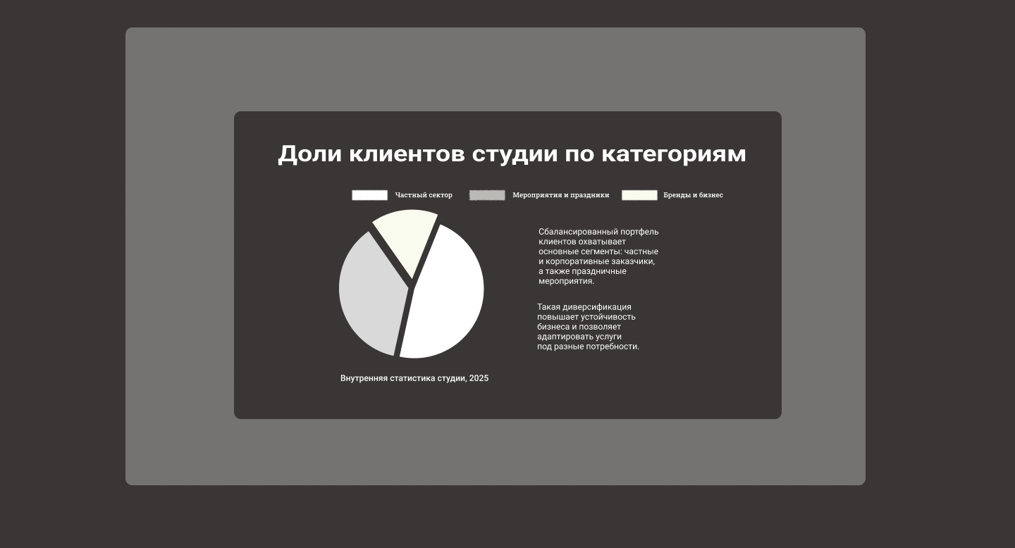 Презентация для фотостудии — Изображение №5 — Графика, Маркетинг на Dprofile