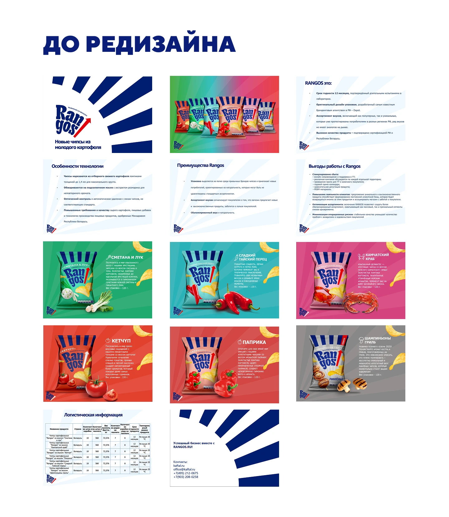 Презентация для партнёров «Rangos» — Изображение №3 — Маркетинг на Dprofile