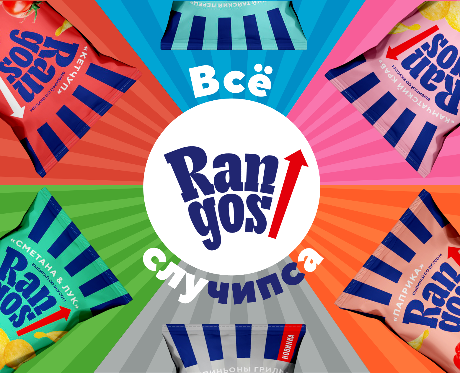 Редизайн карточки товара на Wildberries для Rangos — Графика на Dprofile