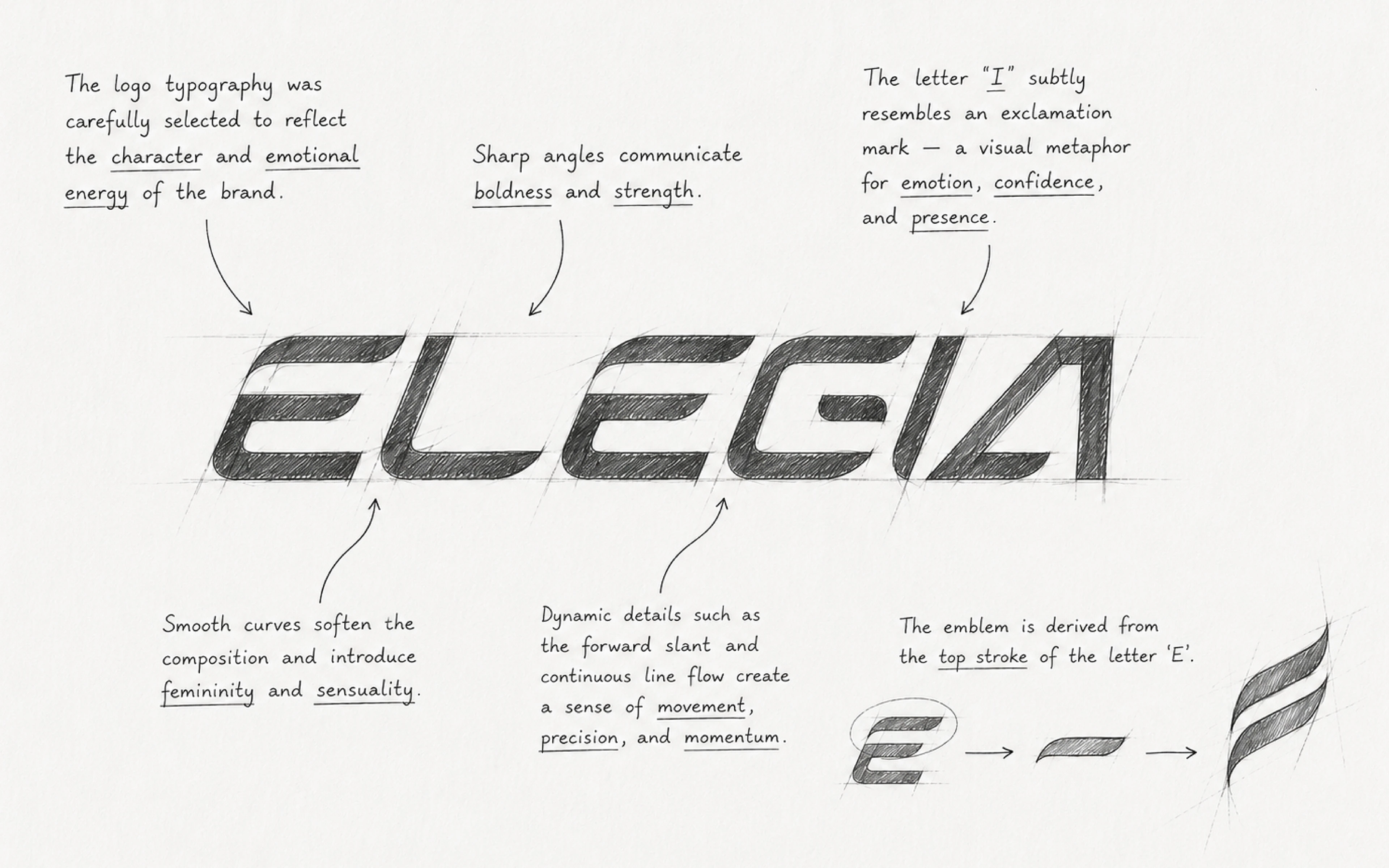 Elegia / Activewear Brand Identity — Изображение №4 — Брендинг на Dprofile