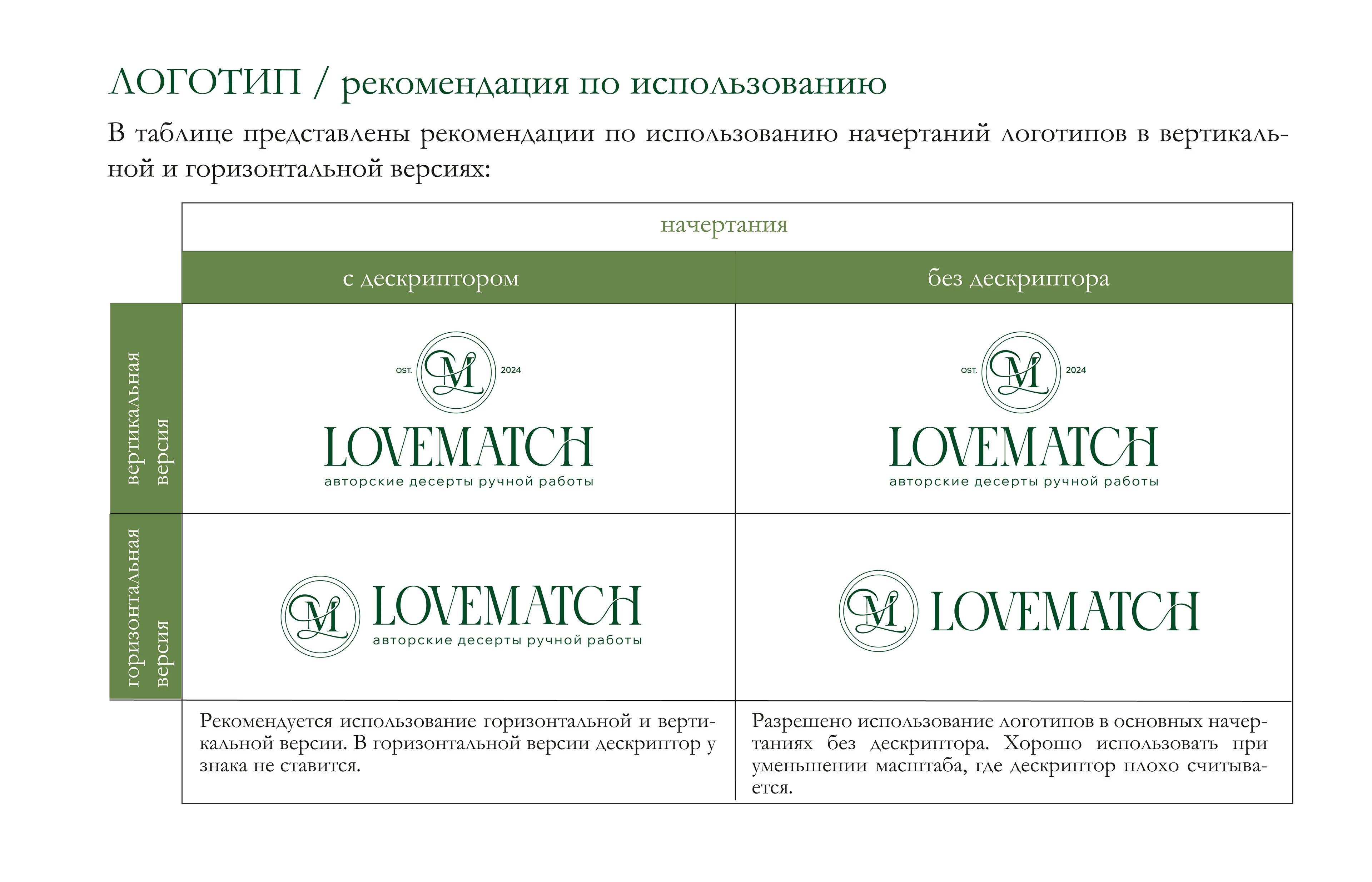 Фирменный стиль для бренда авторских десертов — Изображение №4 — Брендинг на Dprofile