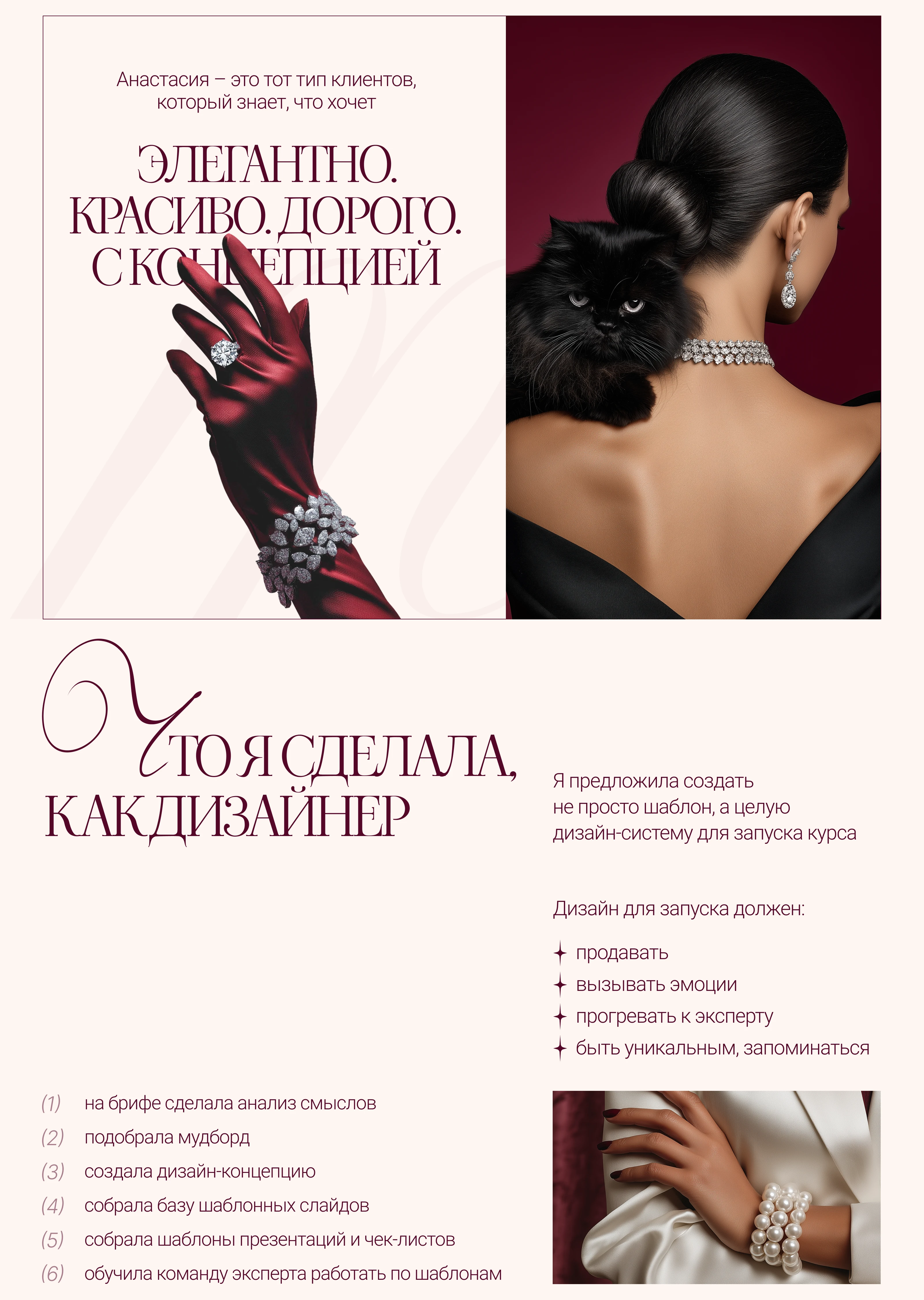 Презентация для запуска | Presentation design — Изображение №4 — Брендинг, Маркетинг на Dprofile