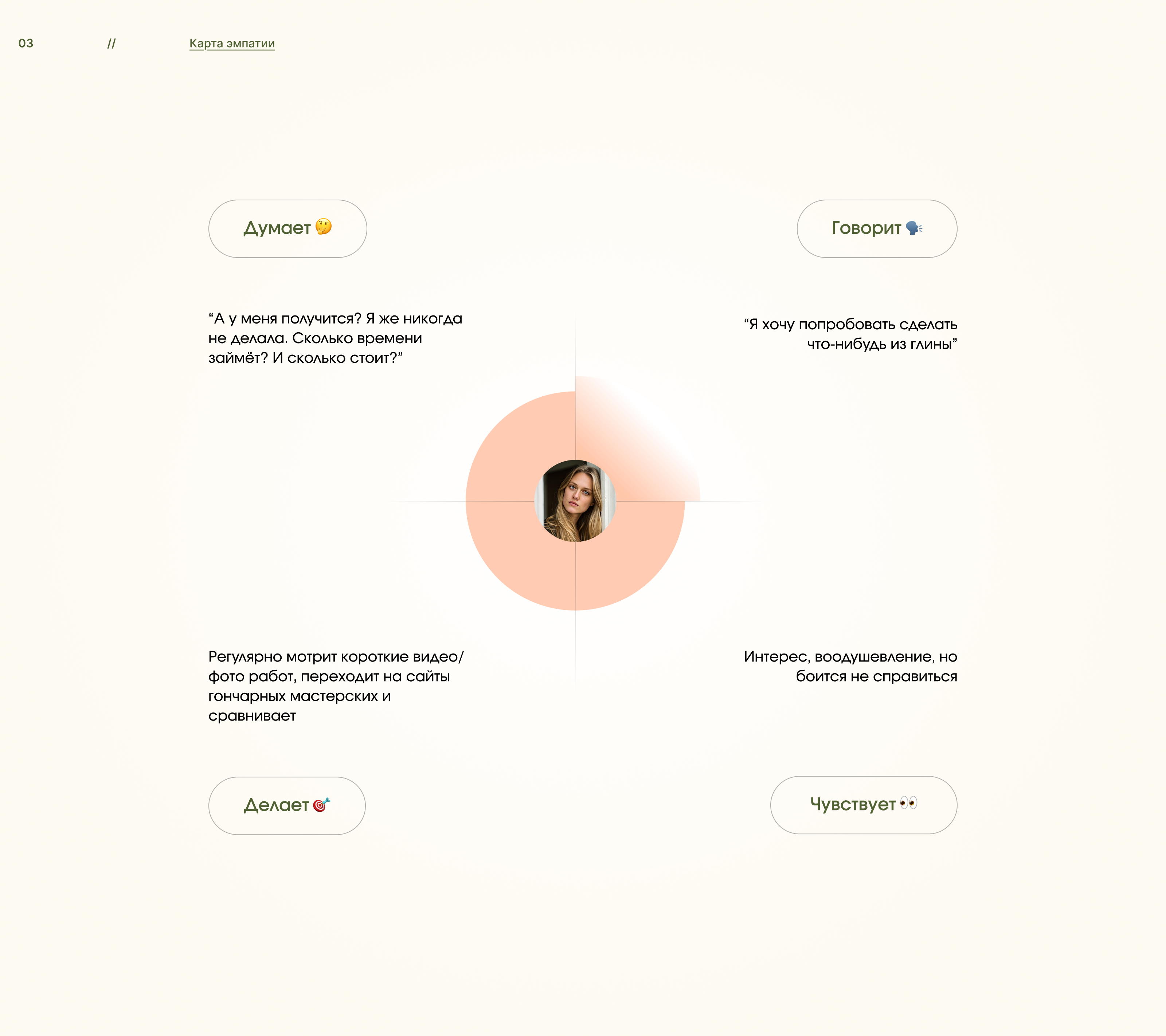 Живая глина - сайт для гончарной мастерской — Изображение №3 — Интерфейсы на Dprofile