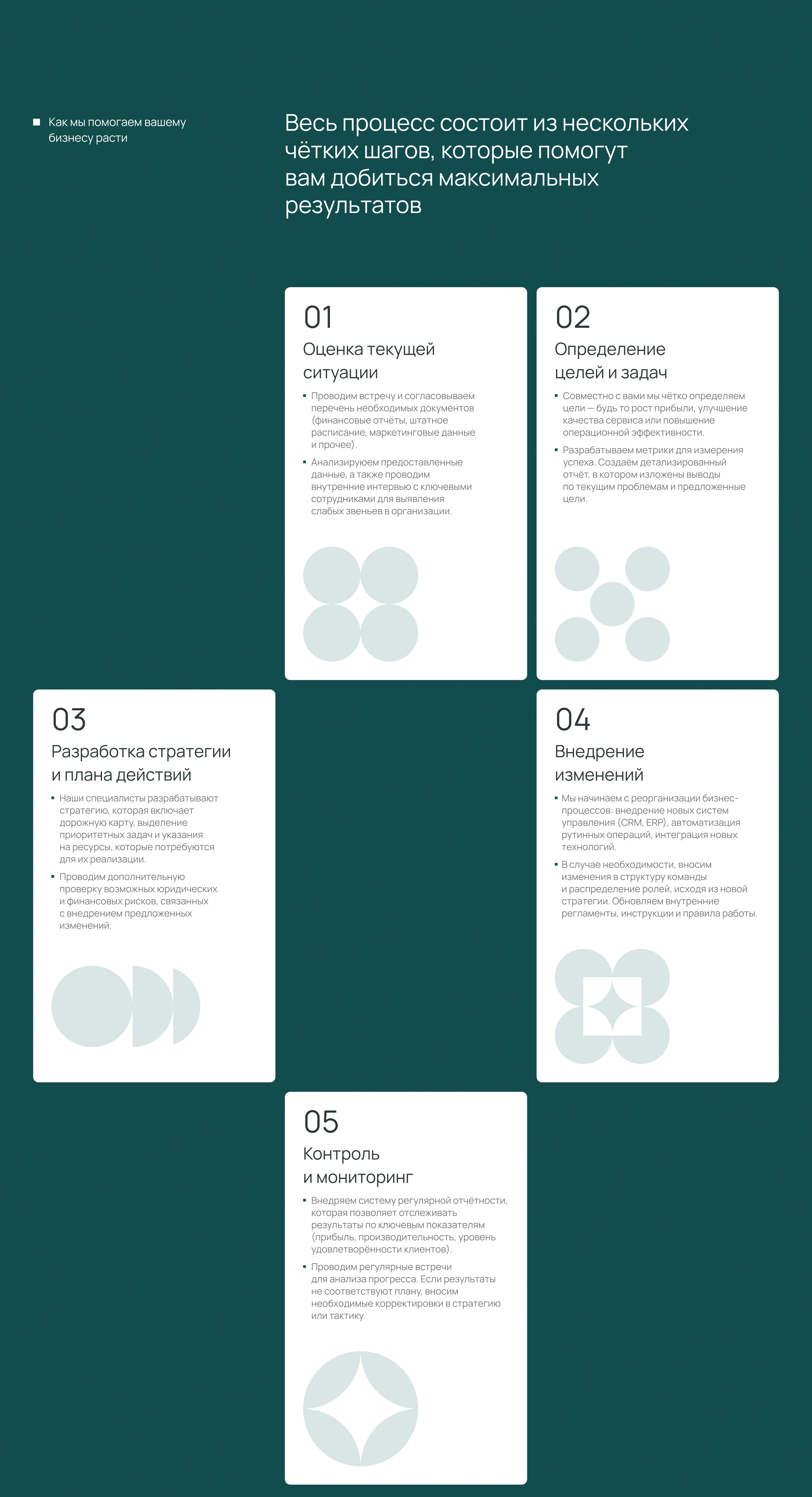 Лендинг для консалтинговой компании — Изображение №4 — Интерфейсы на Dprofile