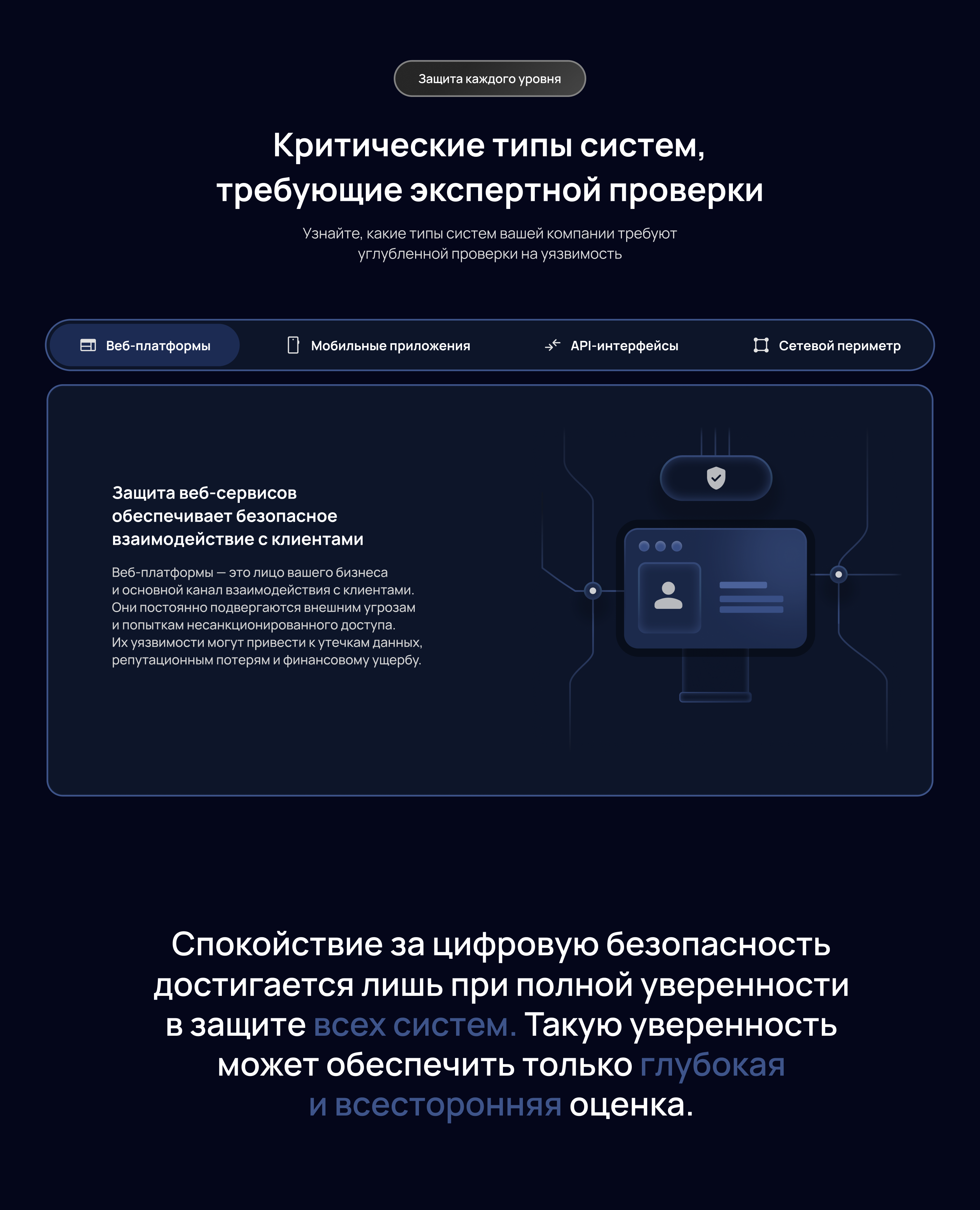 Лендинг для провайдера кибербезопасности — Изображение №11 — Интерфейсы на Dprofile