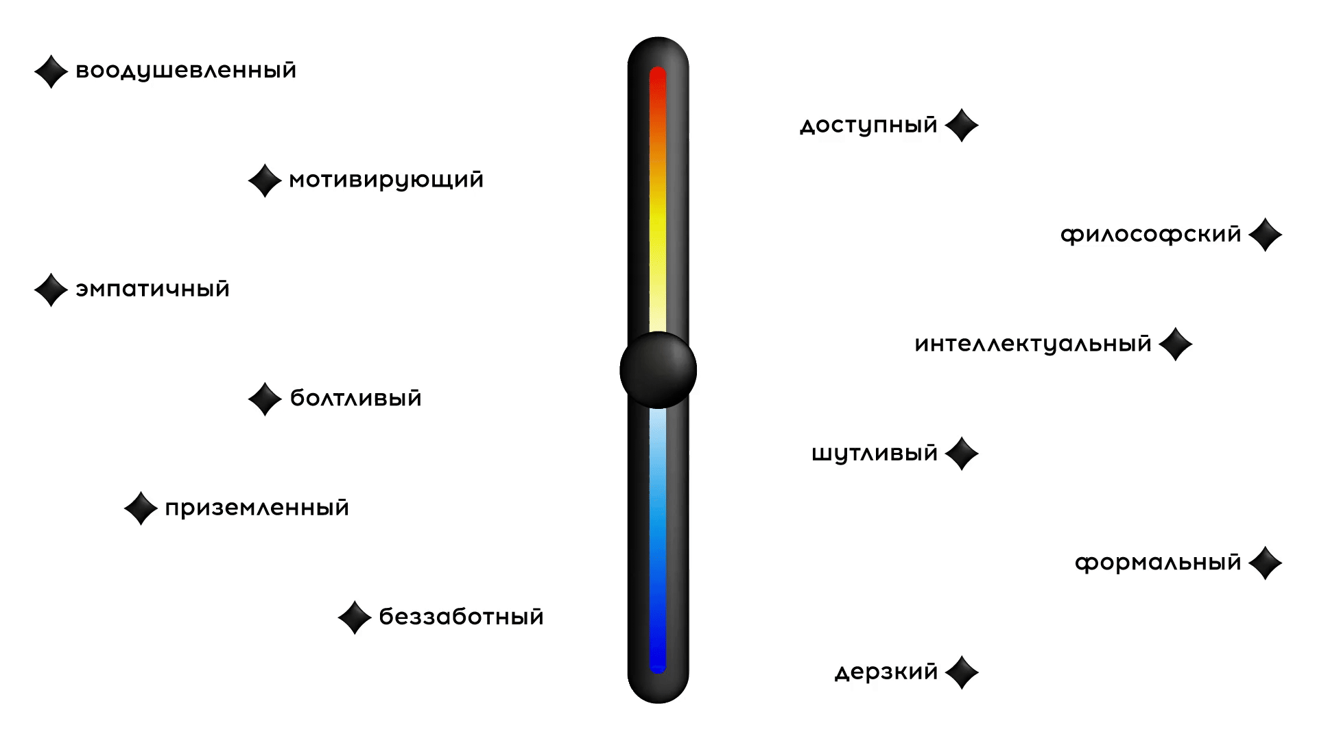 ПОТЕНЦИАЛ — Маскот «Таврида.АРТ» — Изображение №16 — Иллюстрация, Графика на Dprofile