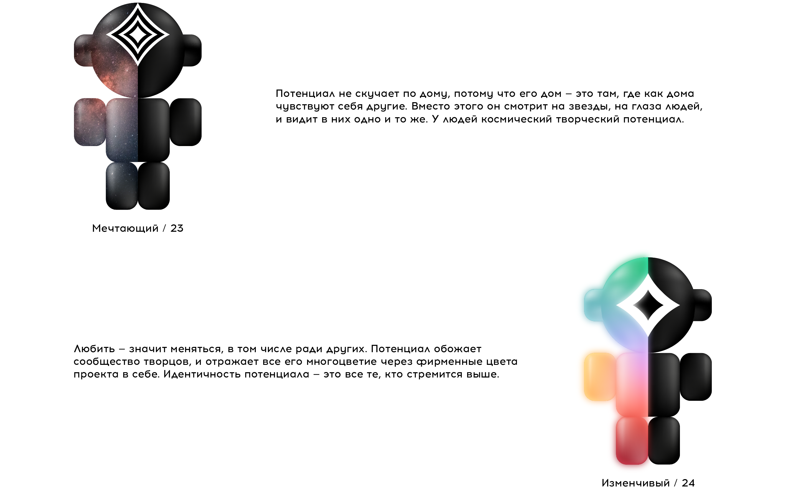 ПОТЕНЦИАЛ — Маскот «Таврида.АРТ» — Изображение №14 — Иллюстрация, Графика на Dprofile