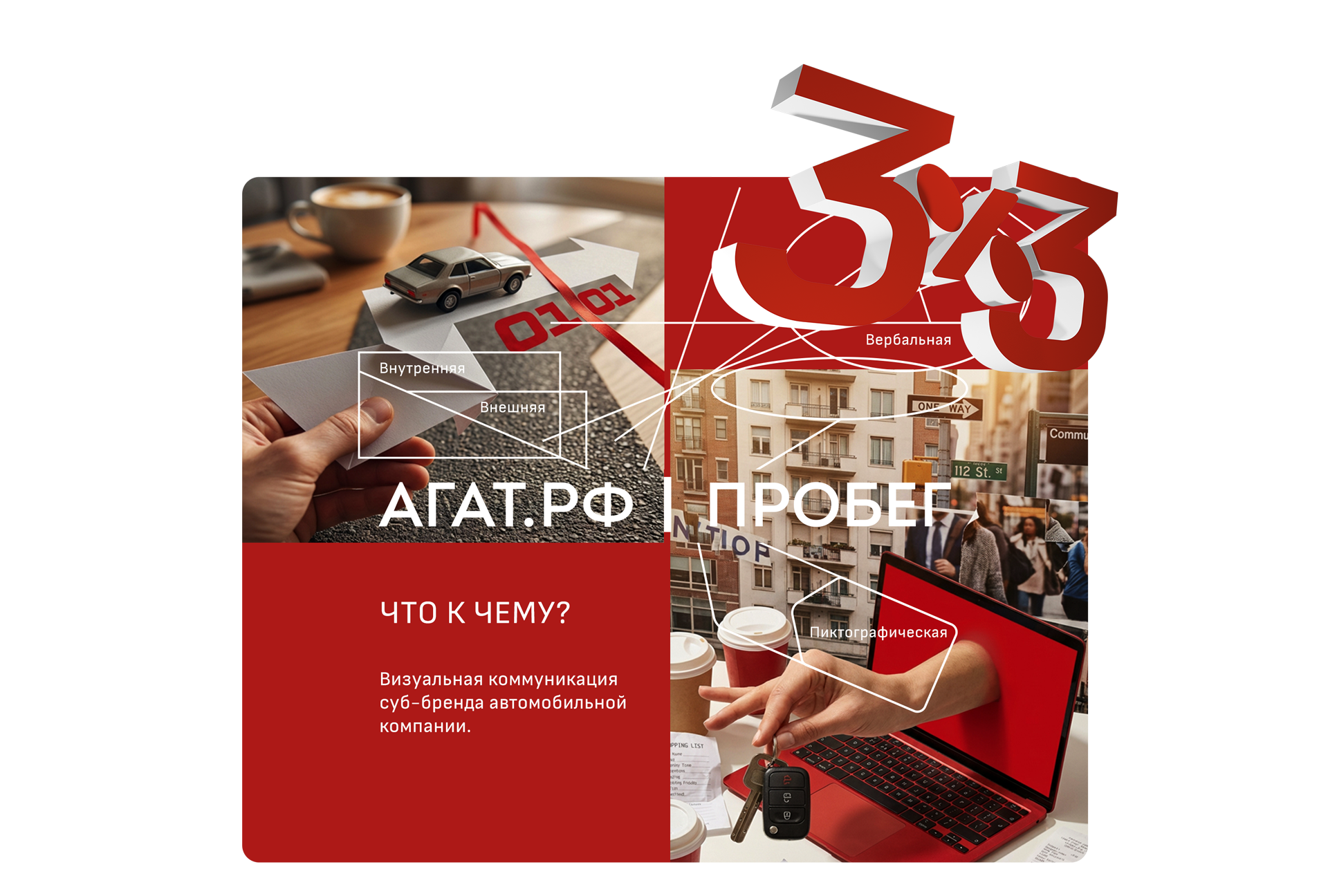 Коммуникация АГАТ.РФ | ПРОБЕГ — Изображение №1 — Брендинг, Маркетинг на Dprofile