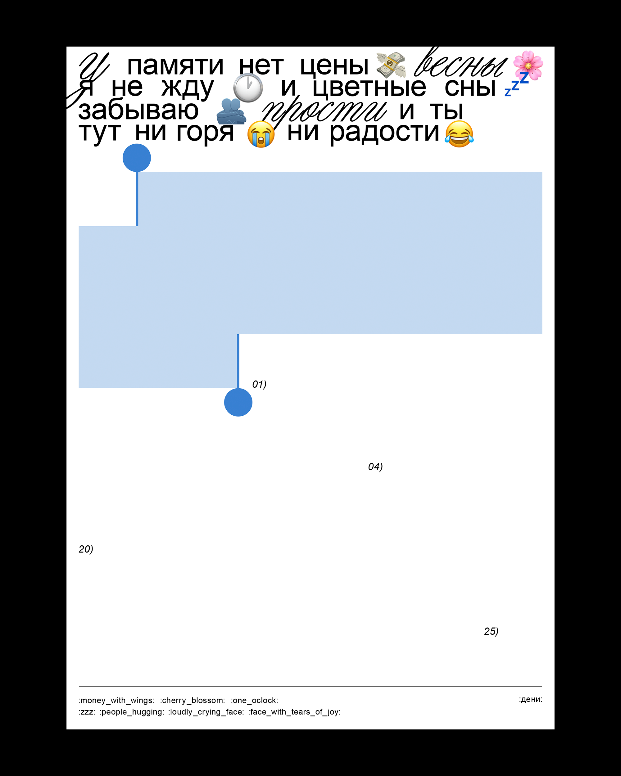 Плакаты 2025 — Изображение №7 — Графика на Dprofile