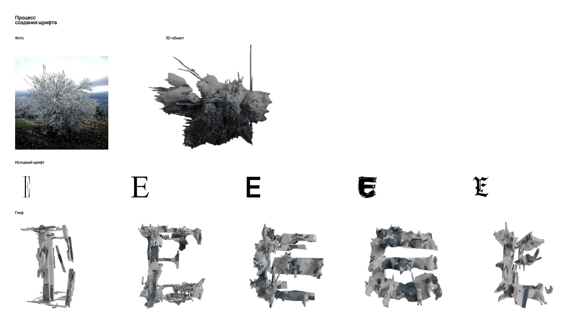 unstable typography — Изображение №2 — Графика на Dprofile