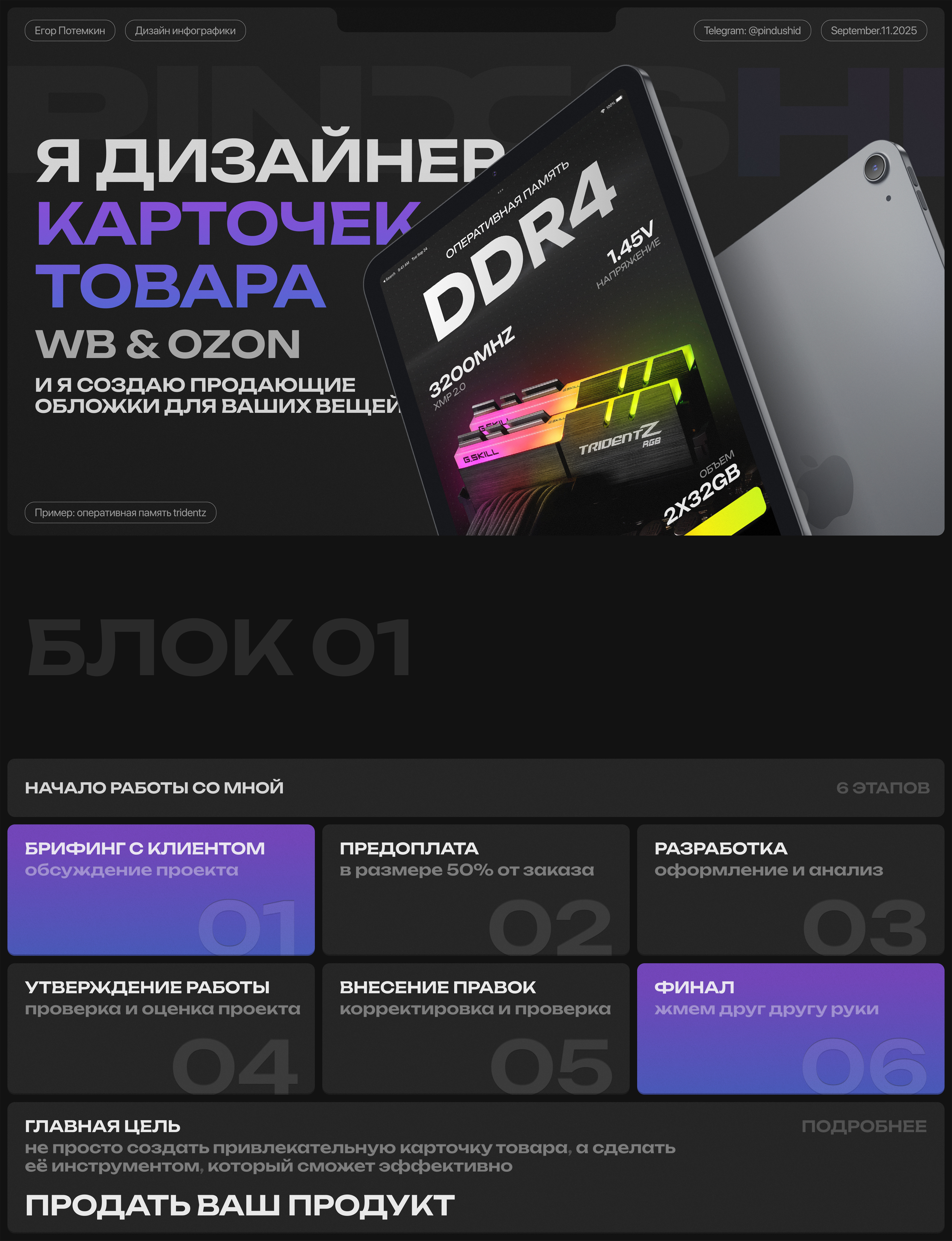 Инфографика для маркетплейсов | Дизайн карточек — Изображение №1 — Маркетинг на Dprofile