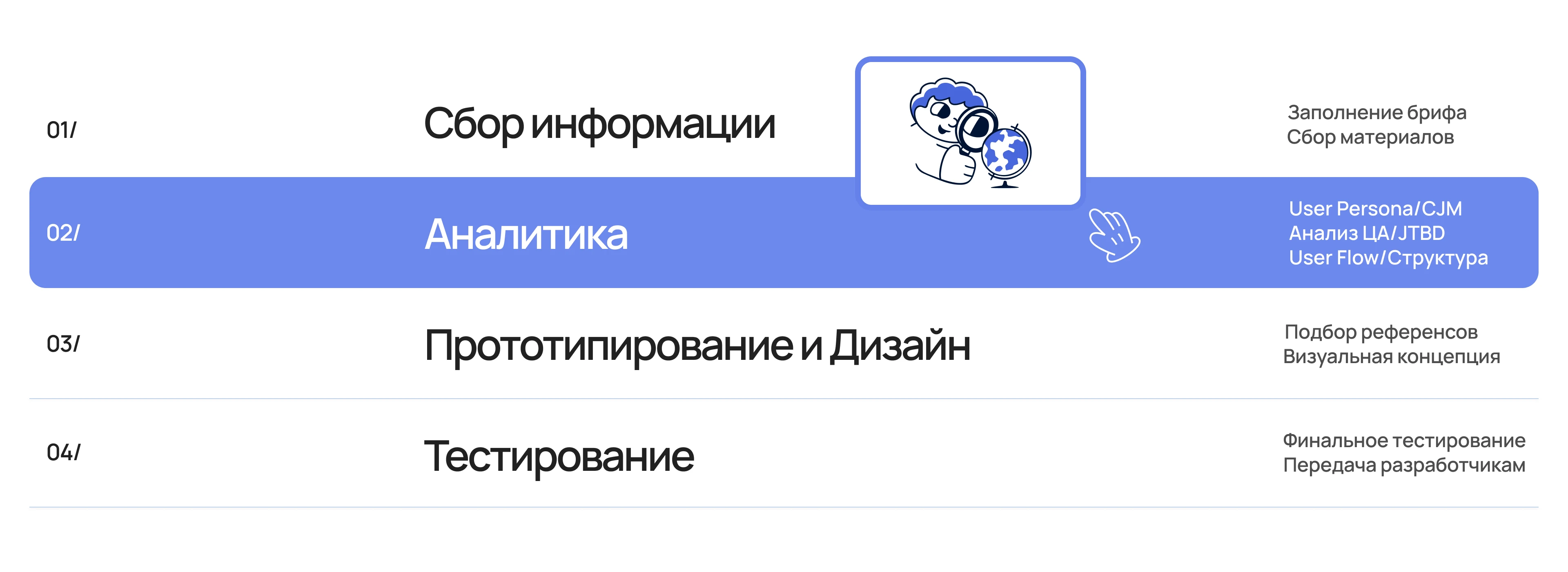 HORIZON | Дизайн мобильного приложения — Изображение №3 — Интерфейсы на Dprofile