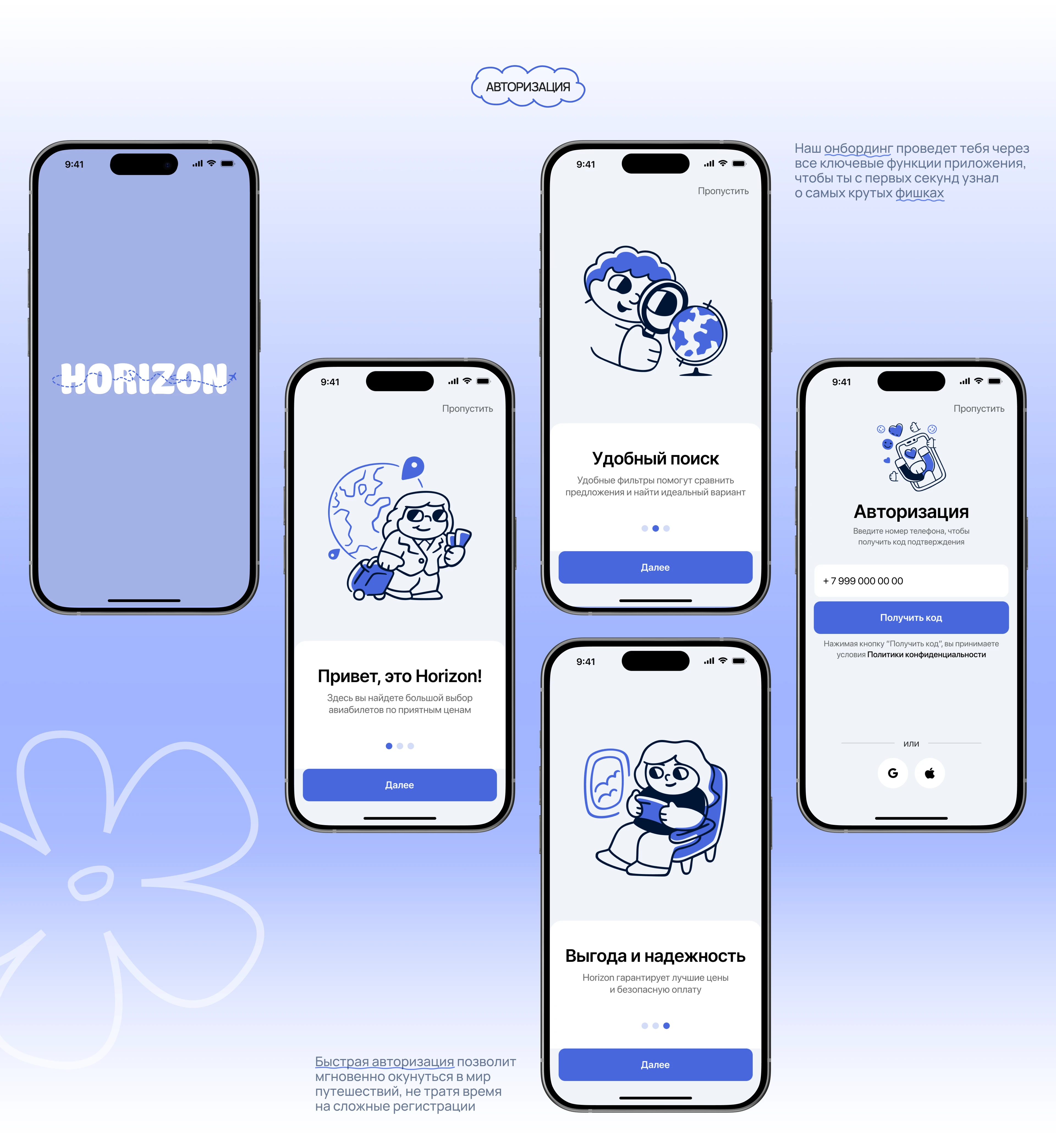 HORIZON | Дизайн мобильного приложения — Изображение №7 — Интерфейсы на Dprofile