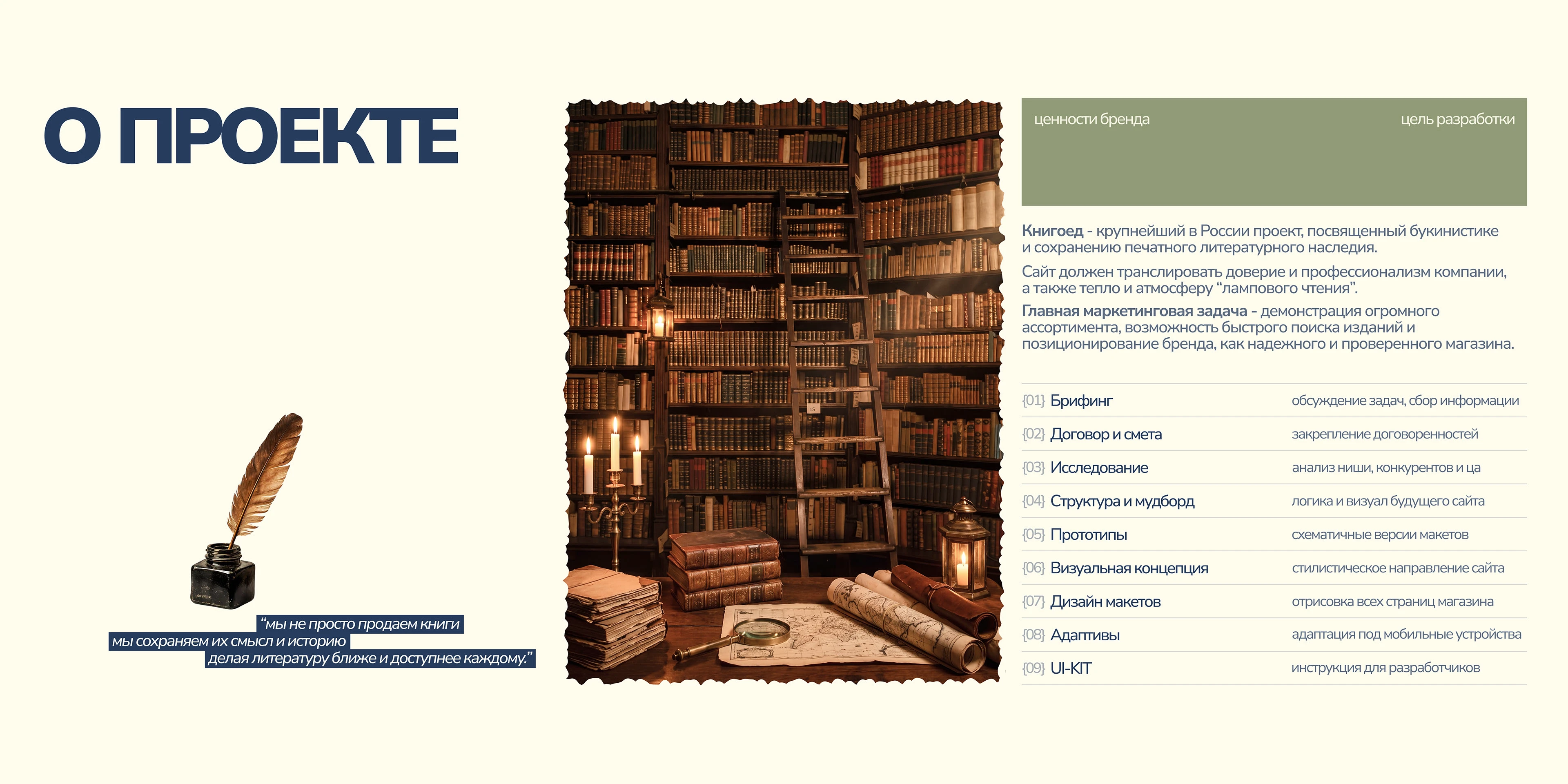 Интернет-магазин букинистики — Изображение №2 — Интерфейсы на Dprofile