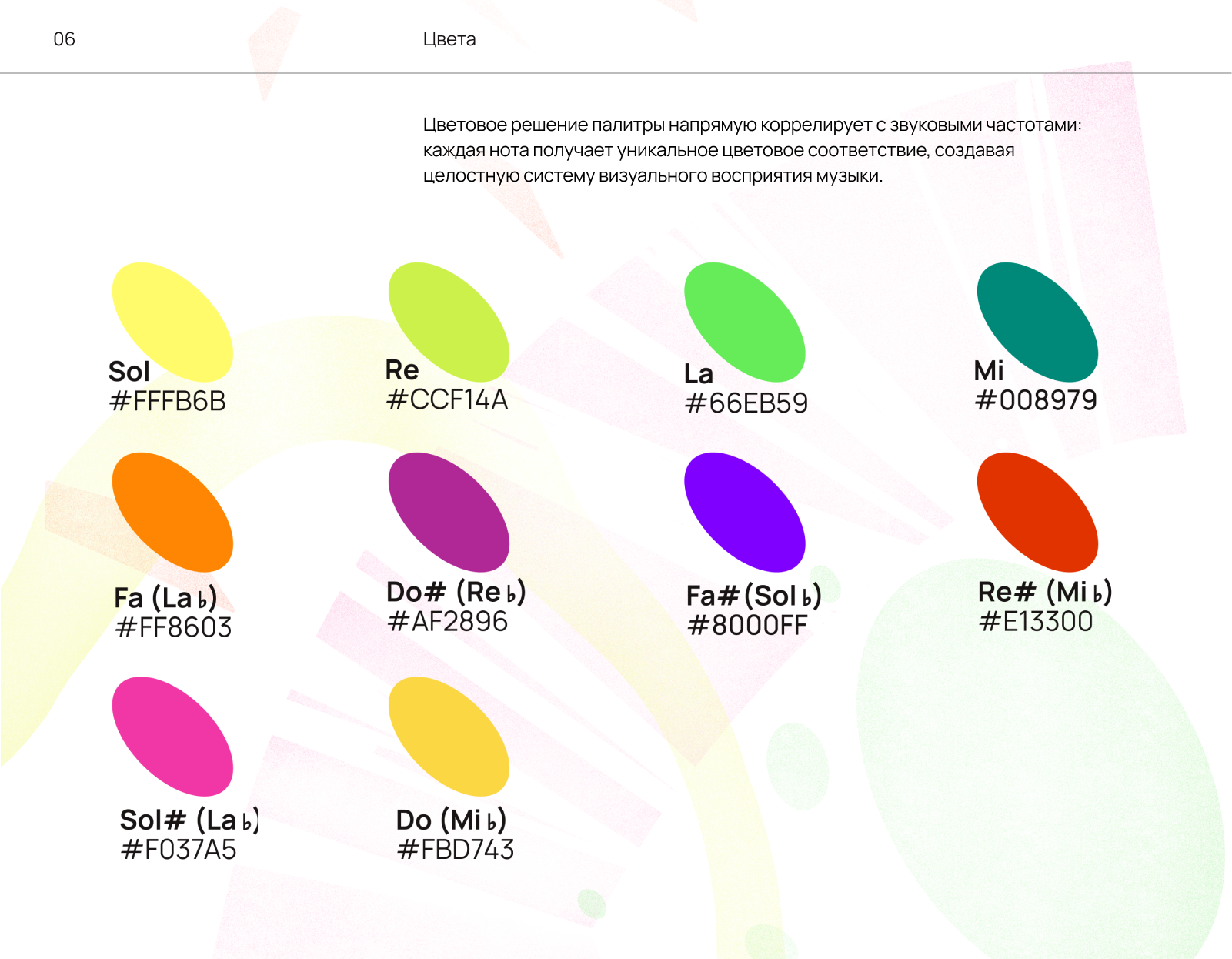 Киматика - обучения музыки людей с нарушением слуха — Изображение №8 — Интерфейсы, Брендинг на Dprofile
