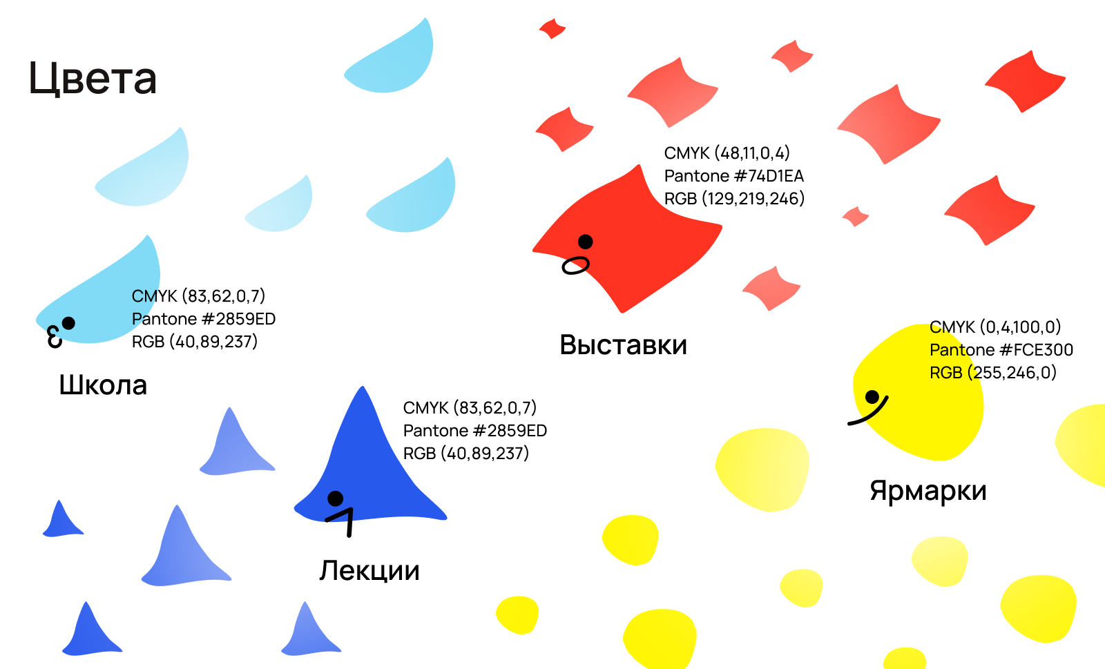 Арх объект. Креативный кластер — Изображение №16 — Брендинг, Иллюстрация на Dprofile