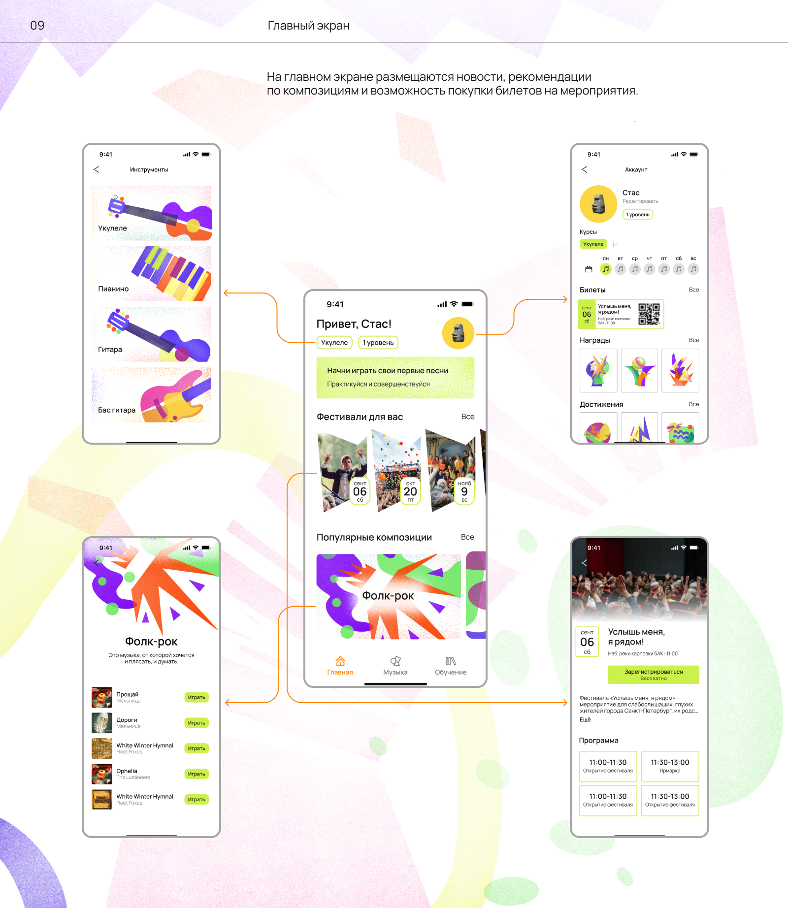 Киматика - обучения музыки людей с нарушением слуха — Изображение №12 — Интерфейсы, Брендинг на Dprofile