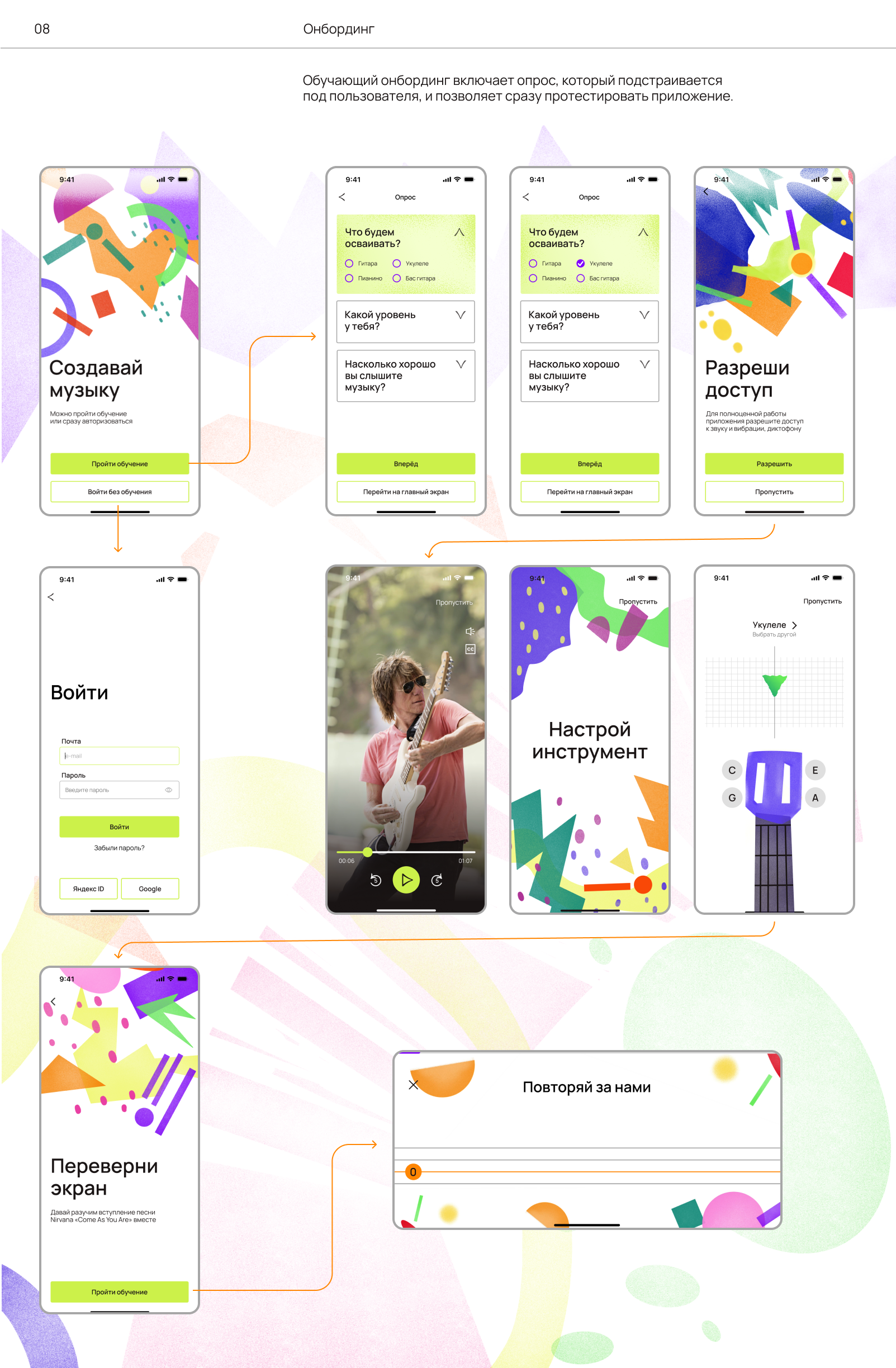 Киматика - обучения музыки людей с нарушением слуха — Изображение №11 — Интерфейсы, Брендинг на Dprofile