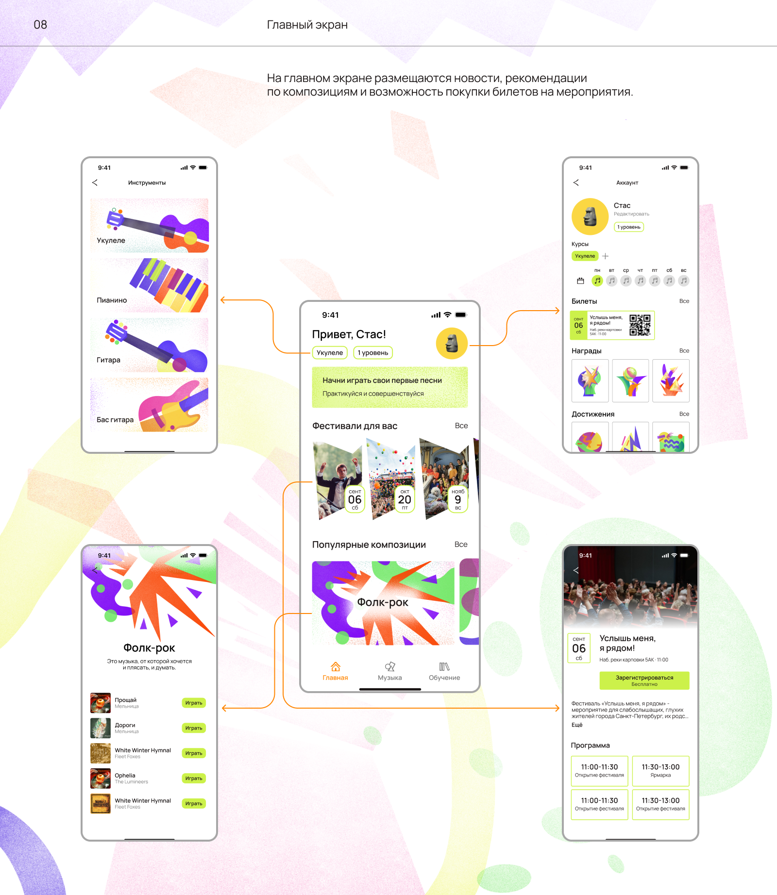 Киматика - обучения музыки людей с нарушением слуха — Изображение №11 — Интерфейсы, Брендинг на Dprofile