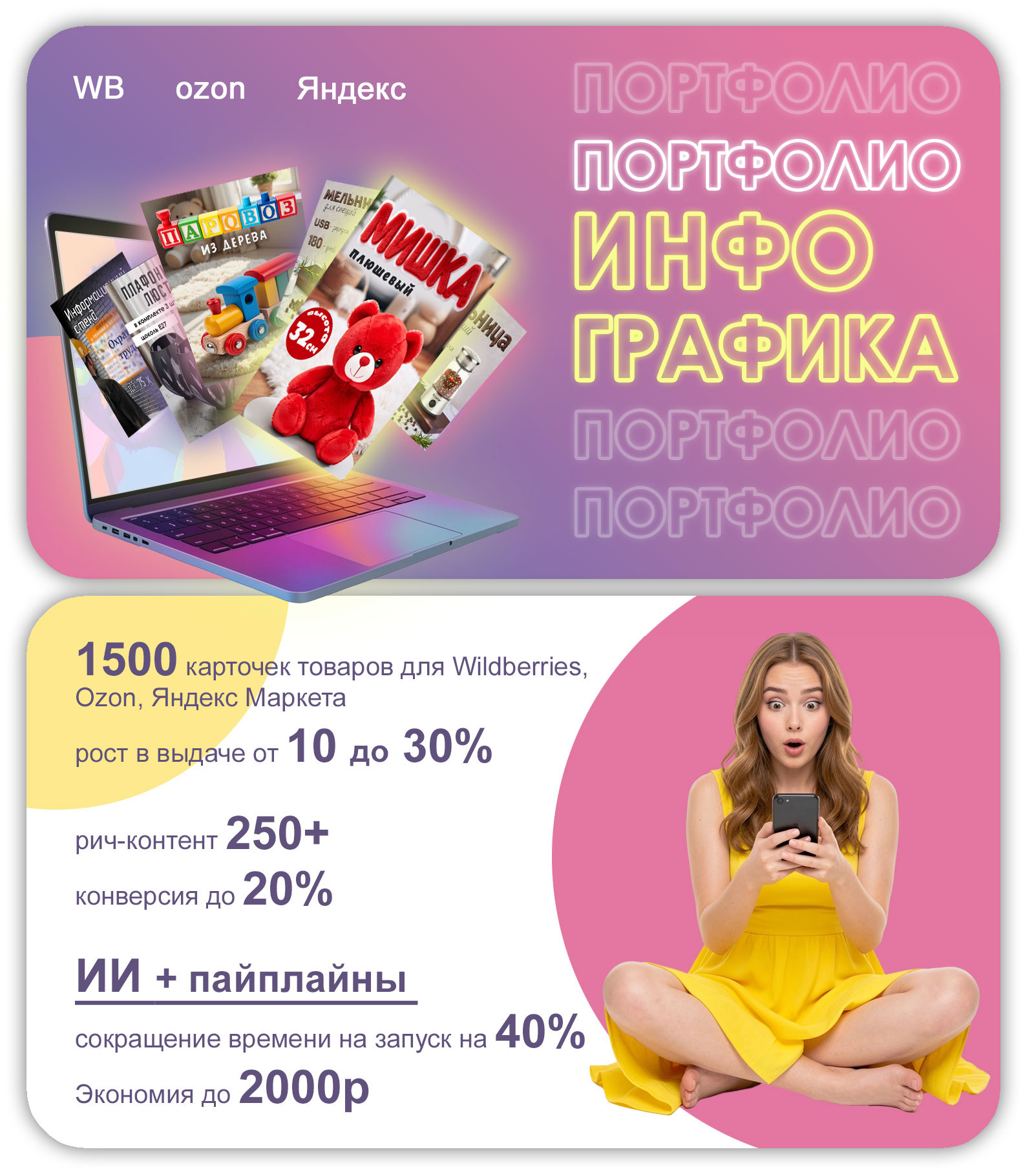 Портфолио ИНФОГРАФИКА — Изображение №1 — Маркетинг, Нейро на Dprofile