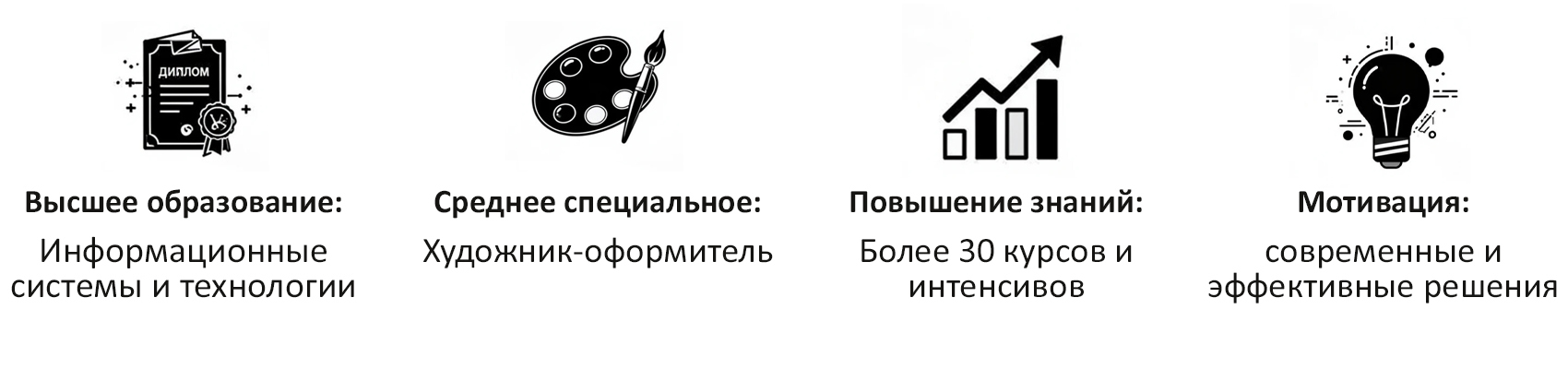 Я графический дизайнер — Изображение №4 — Брендинг, Графика на Dprofile