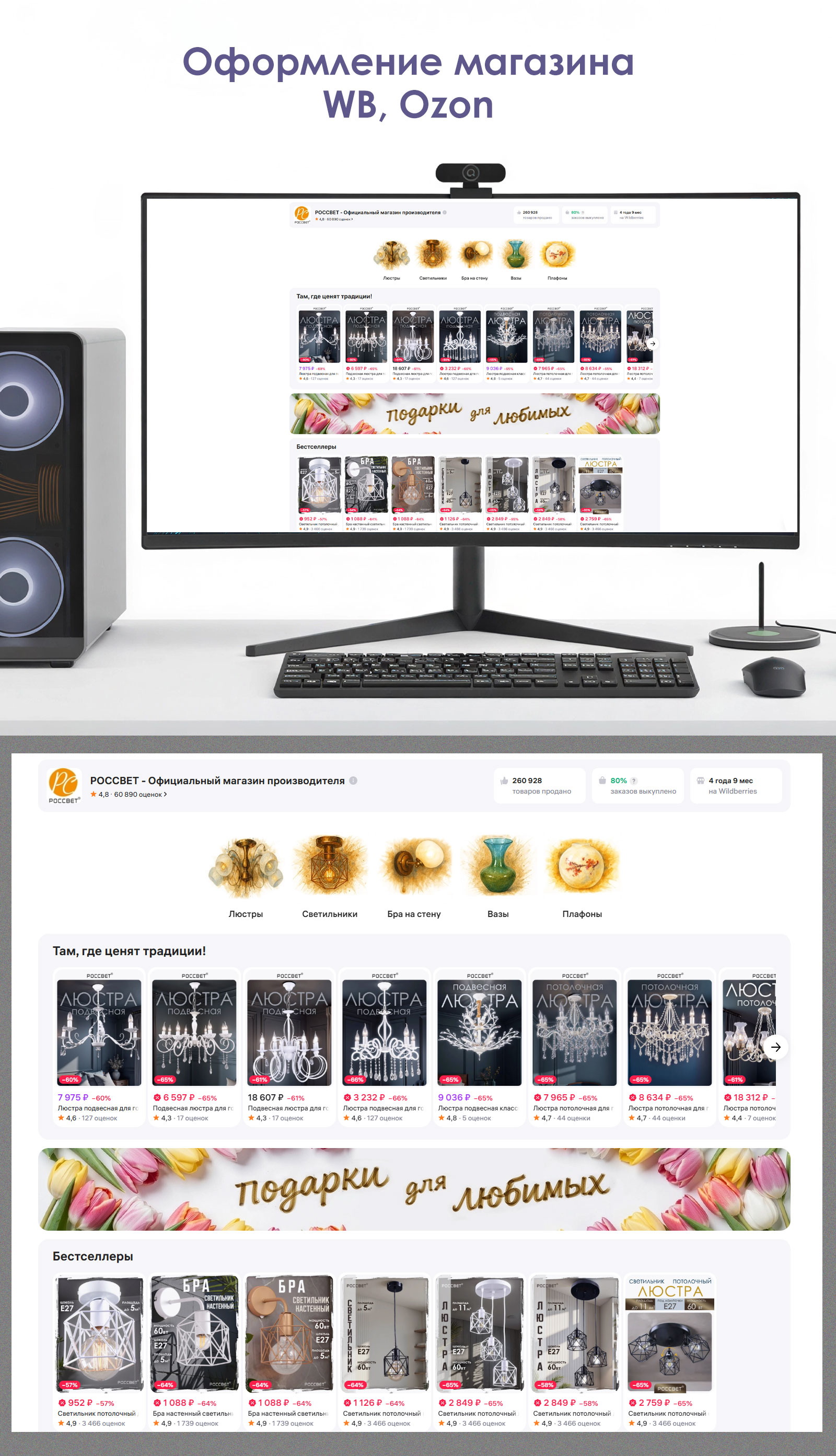 Портфолио ИНФОГРАФИКА — Изображение №13 — Маркетинг, Нейро на Dprofile