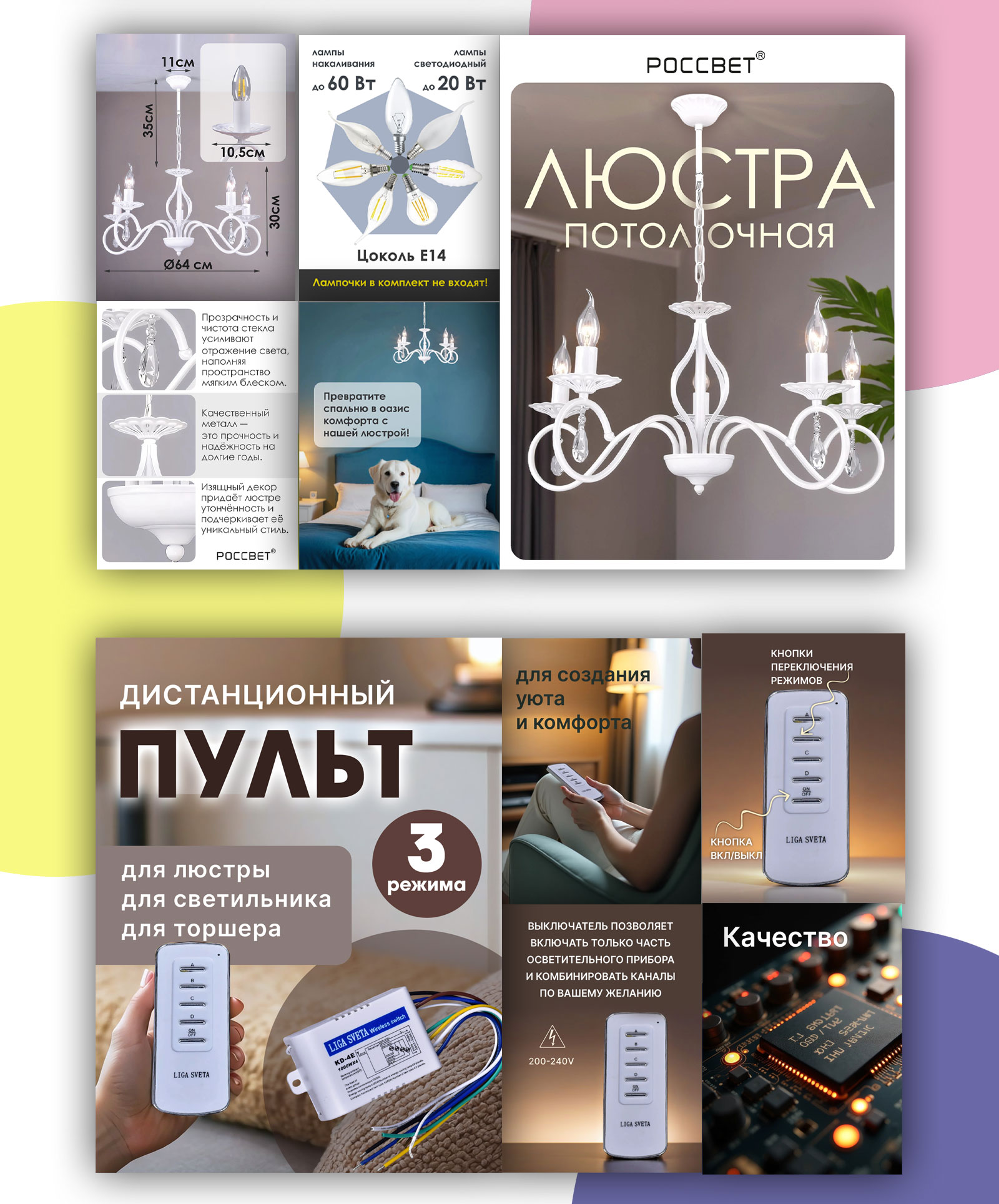 Портфолио ИНФОГРАФИКА — Изображение №11 — Маркетинг, Нейро на Dprofile