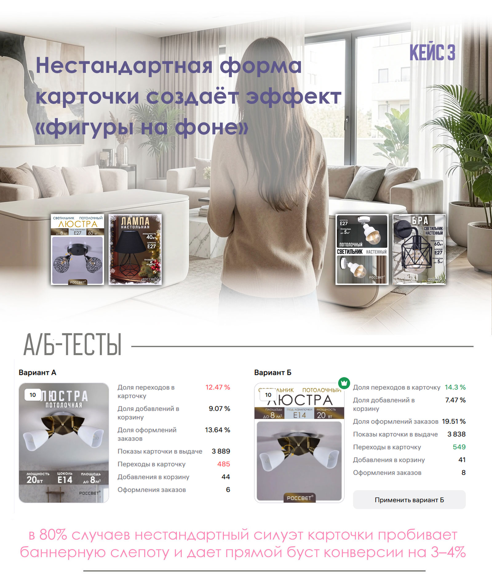 Портфолио ИНФОГРАФИКА — Изображение №19 — Маркетинг, Нейро на Dprofile