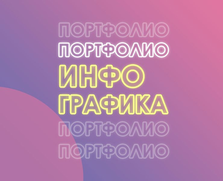 Портфолио ИНФОГРАФИКА — Маркетинг, Нейро на Dprofile