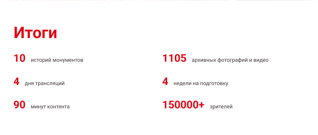 10 историй для праздника на ВДНХ — Изображение №16 — Анимация на Dprofile