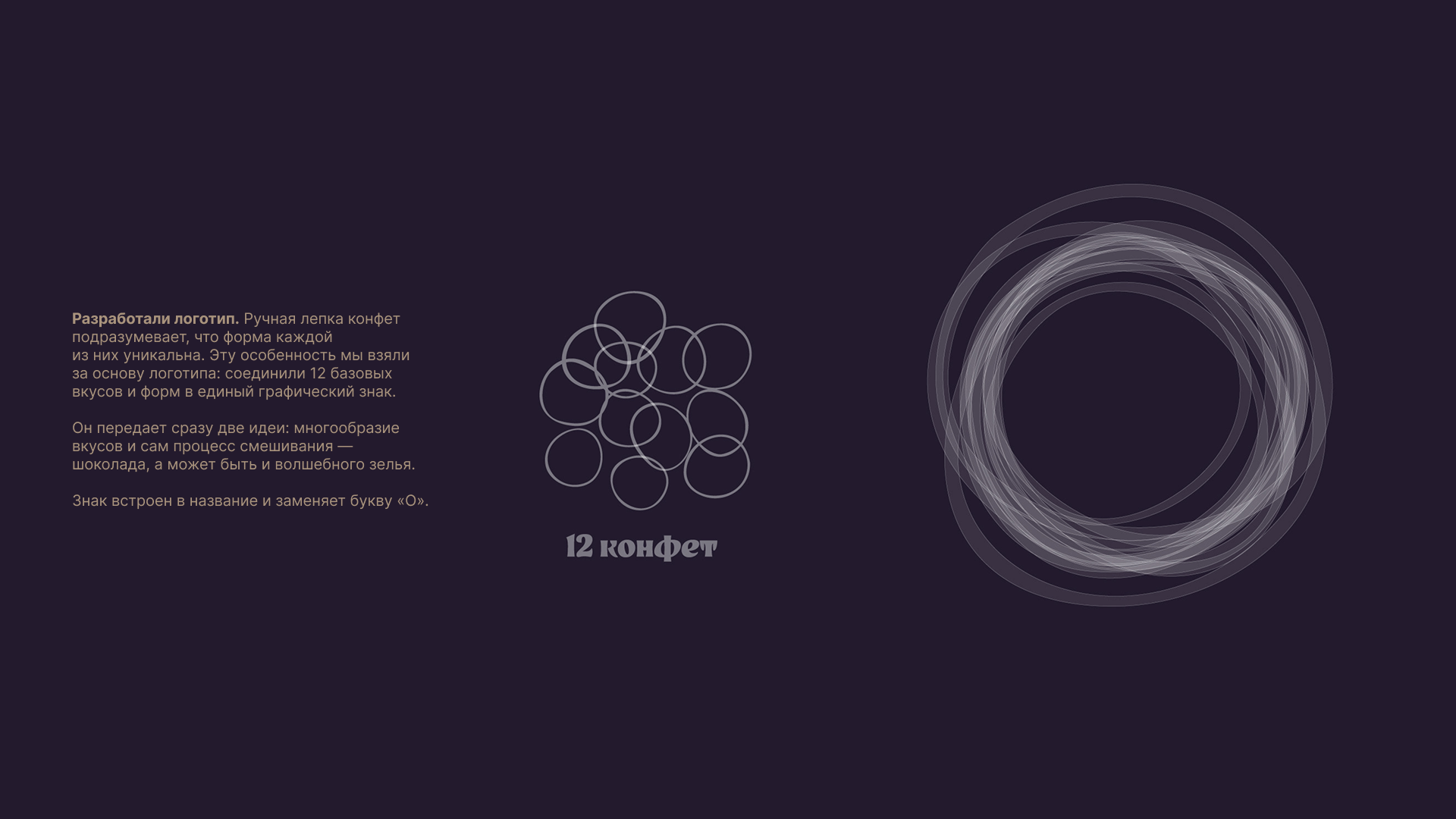 Теобромия: название и айдентика для кондитера-шоколатье — Изображение №4 — Брендинг на Dprofile