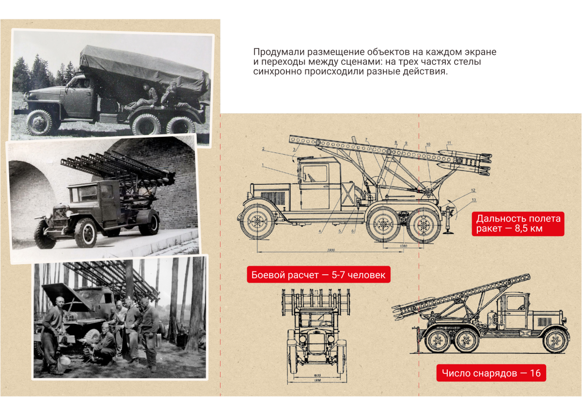 10 историй для праздника на ВДНХ — Изображение №10 — Анимация на Dprofile