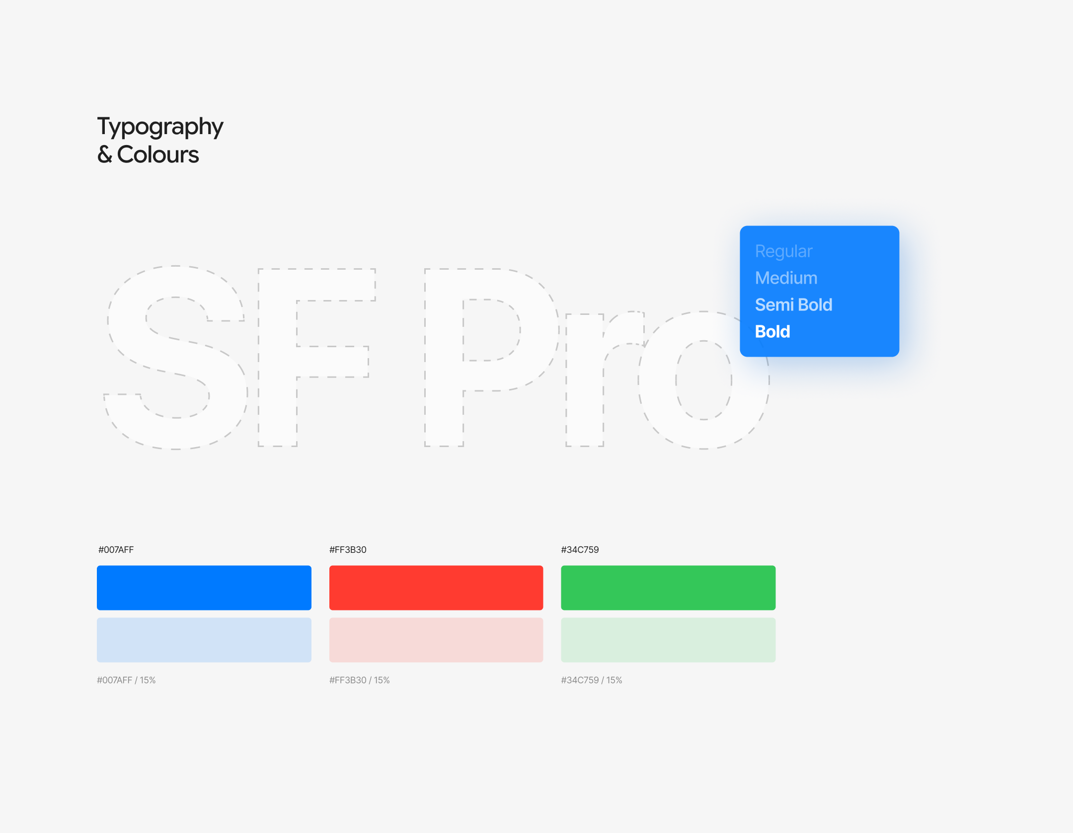 Mobile App Design — Car Check — Изображение №6 — Интерфейсы на Dprofile