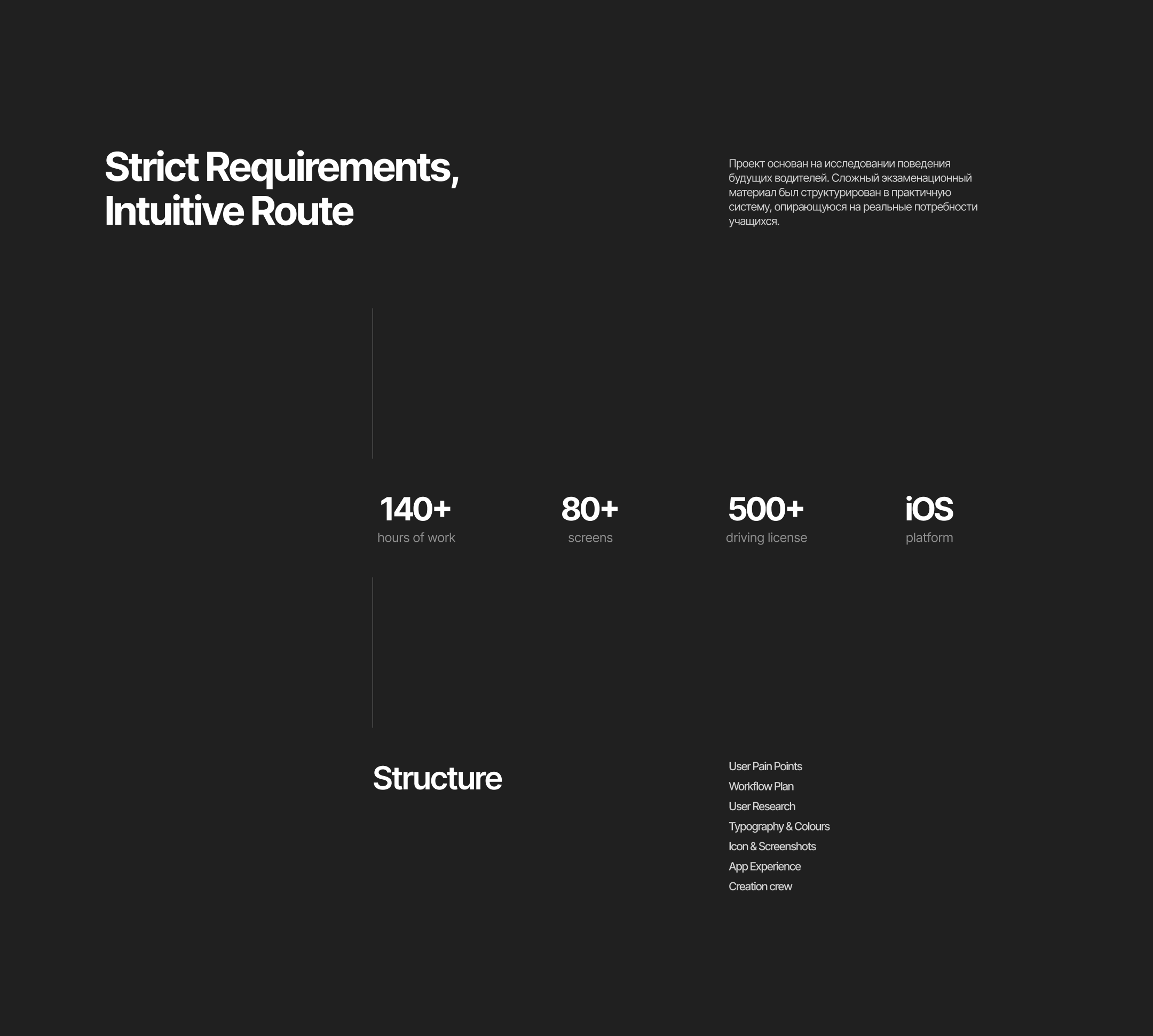 Mobile App Design — Driving Theory Test — Изображение №2 — Интерфейсы на Dprofile