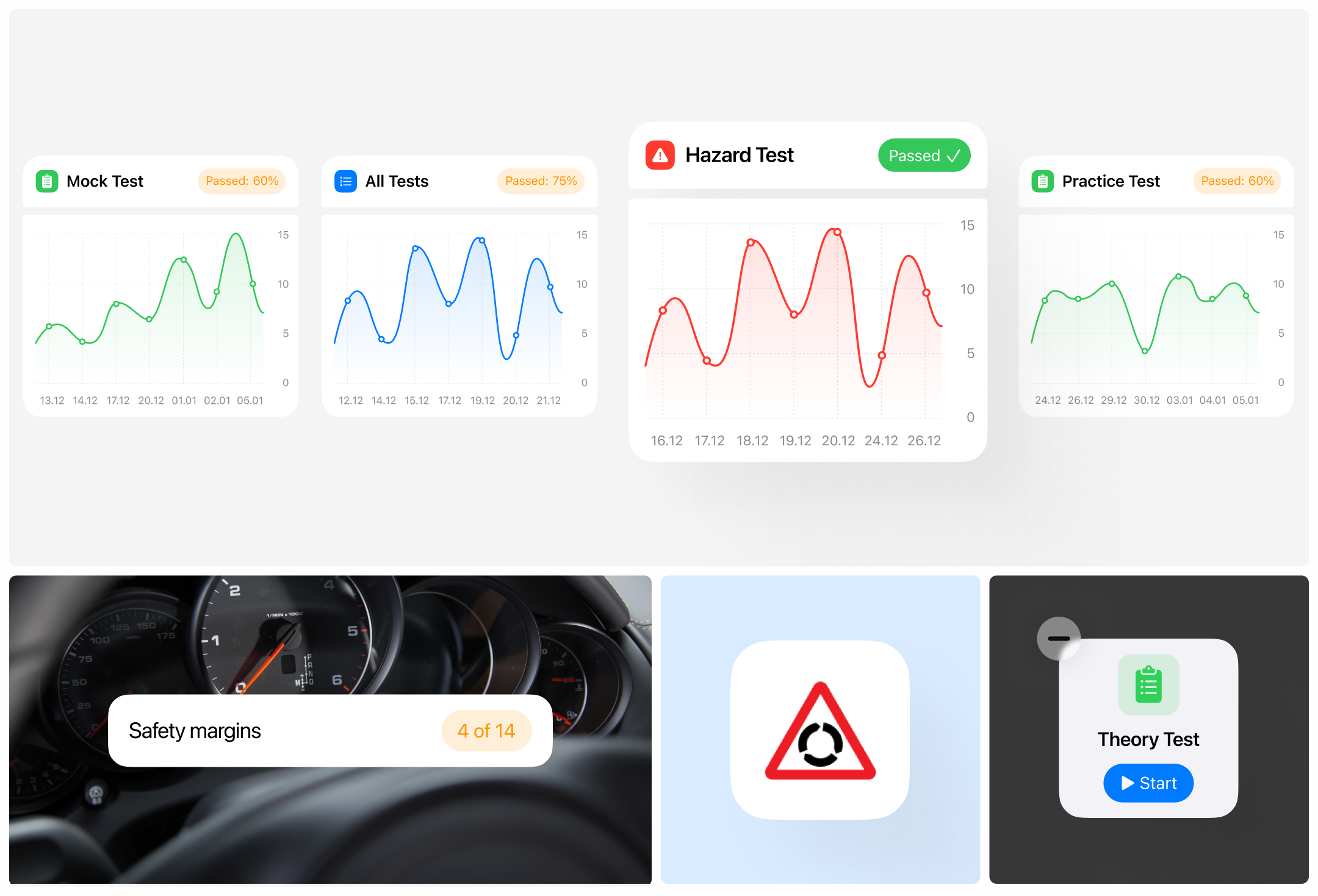 Mobile App Design — Driving Theory Test — Изображение №20 — Интерфейсы на Dprofile