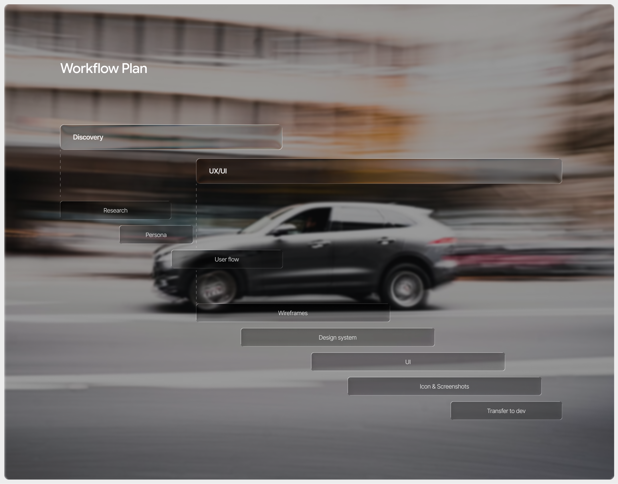Mobile App Design — Car Check — Изображение №3 — Интерфейсы на Dprofile