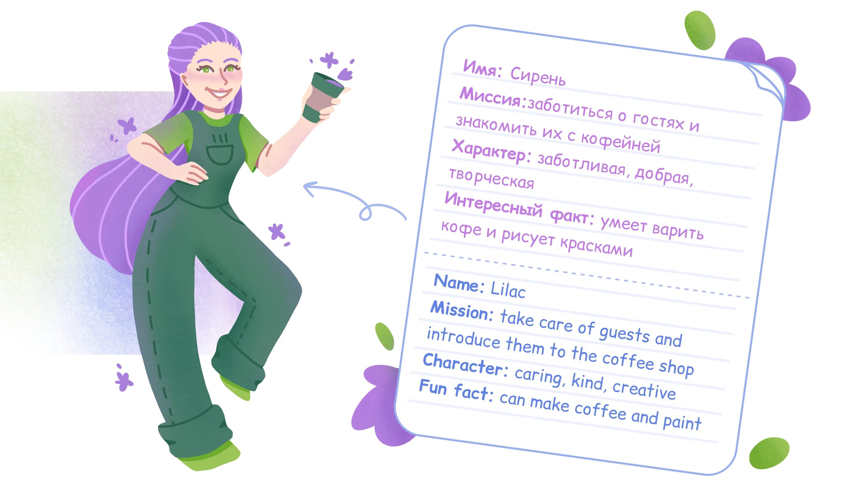 Дизайн маскота для кофейни | Lilac — Изображение №3 — Иллюстрация, Анимация на Dprofile