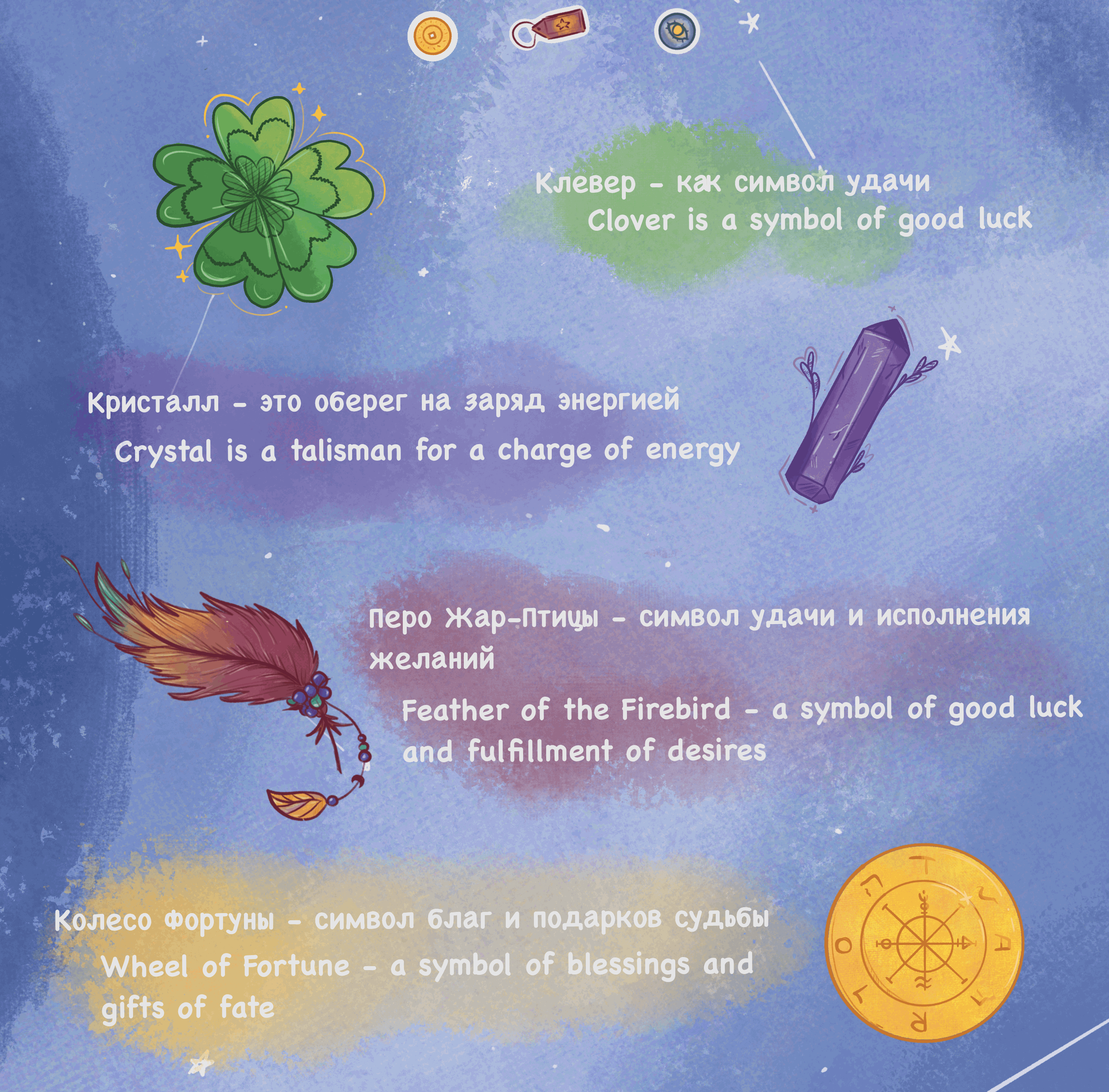 Стикерпак | Набор талисманов — Изображение №4 — Иллюстрация на Dprofile