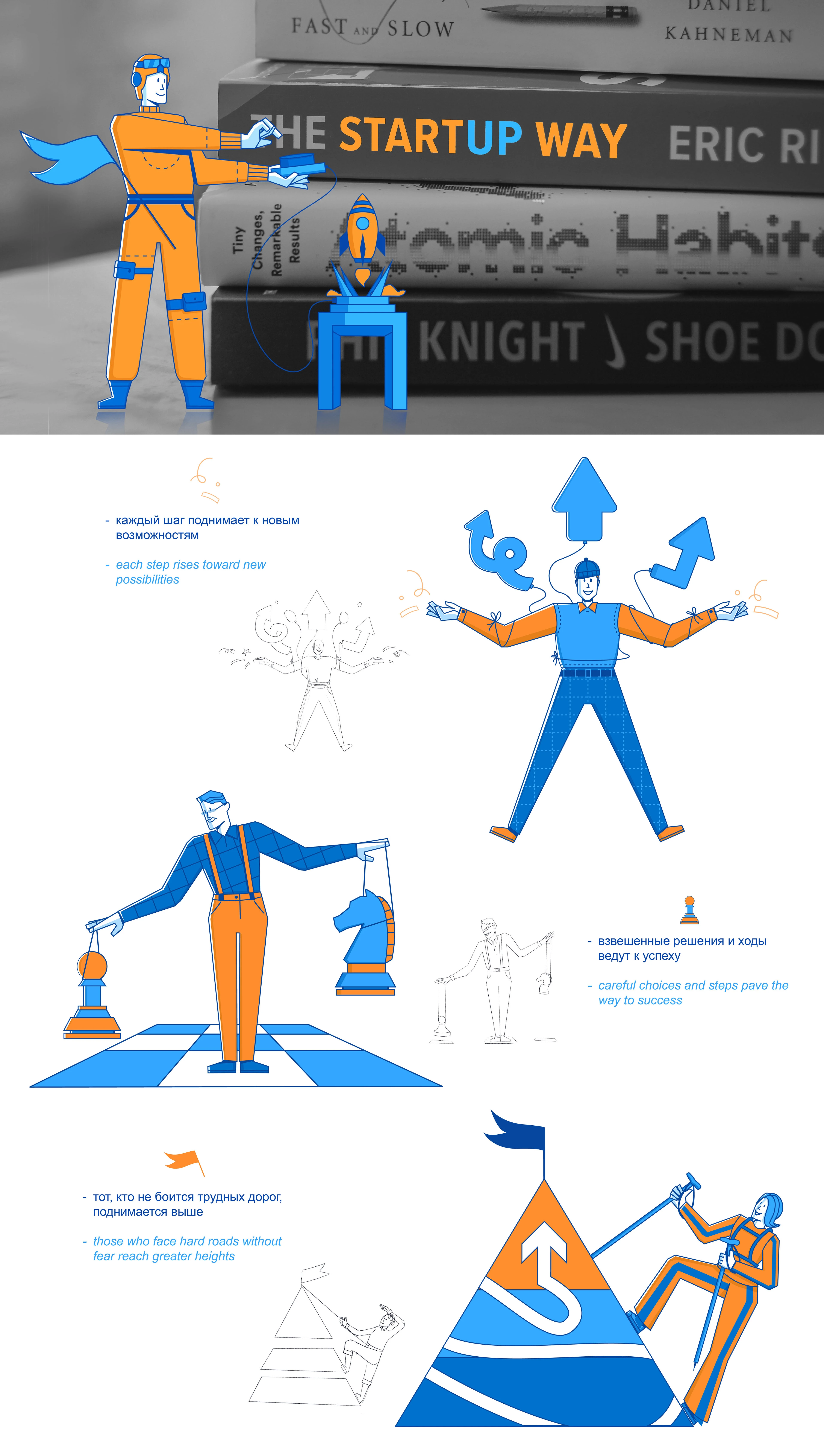 30 персонажей на тему бизнеса| векторная иллюстрация — Изображение №4 — Иллюстрация на Dprofile