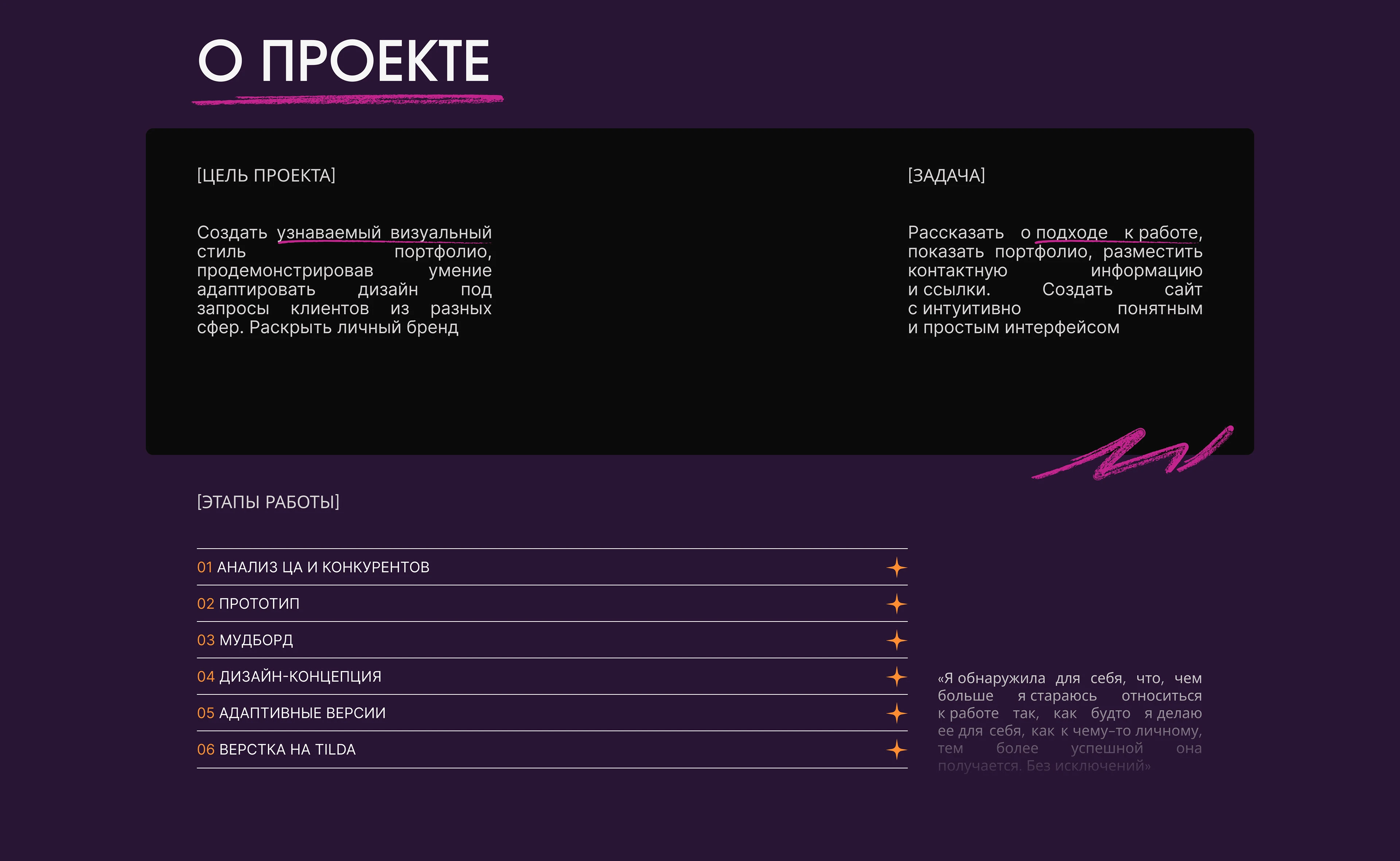 Сайт-портфолио — Изображение №2 — Интерфейсы, Брендинг на Dprofile