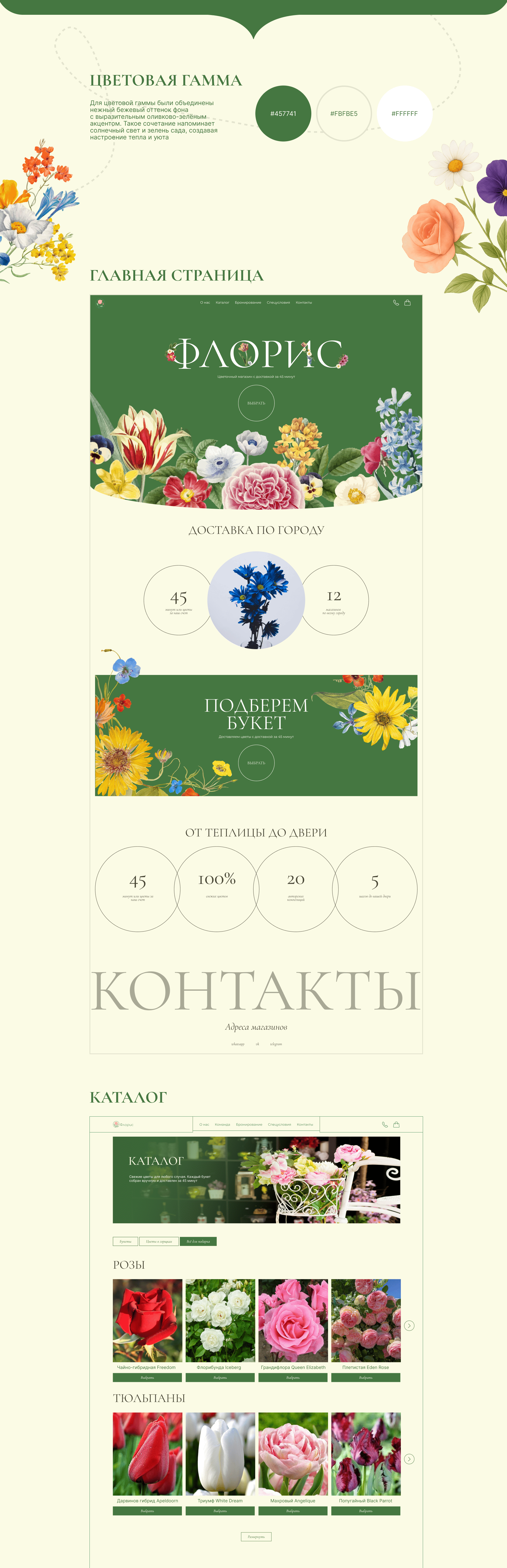 Сайт интернет-магазина цветов — Изображение №2 — Интерфейсы на Dprofile