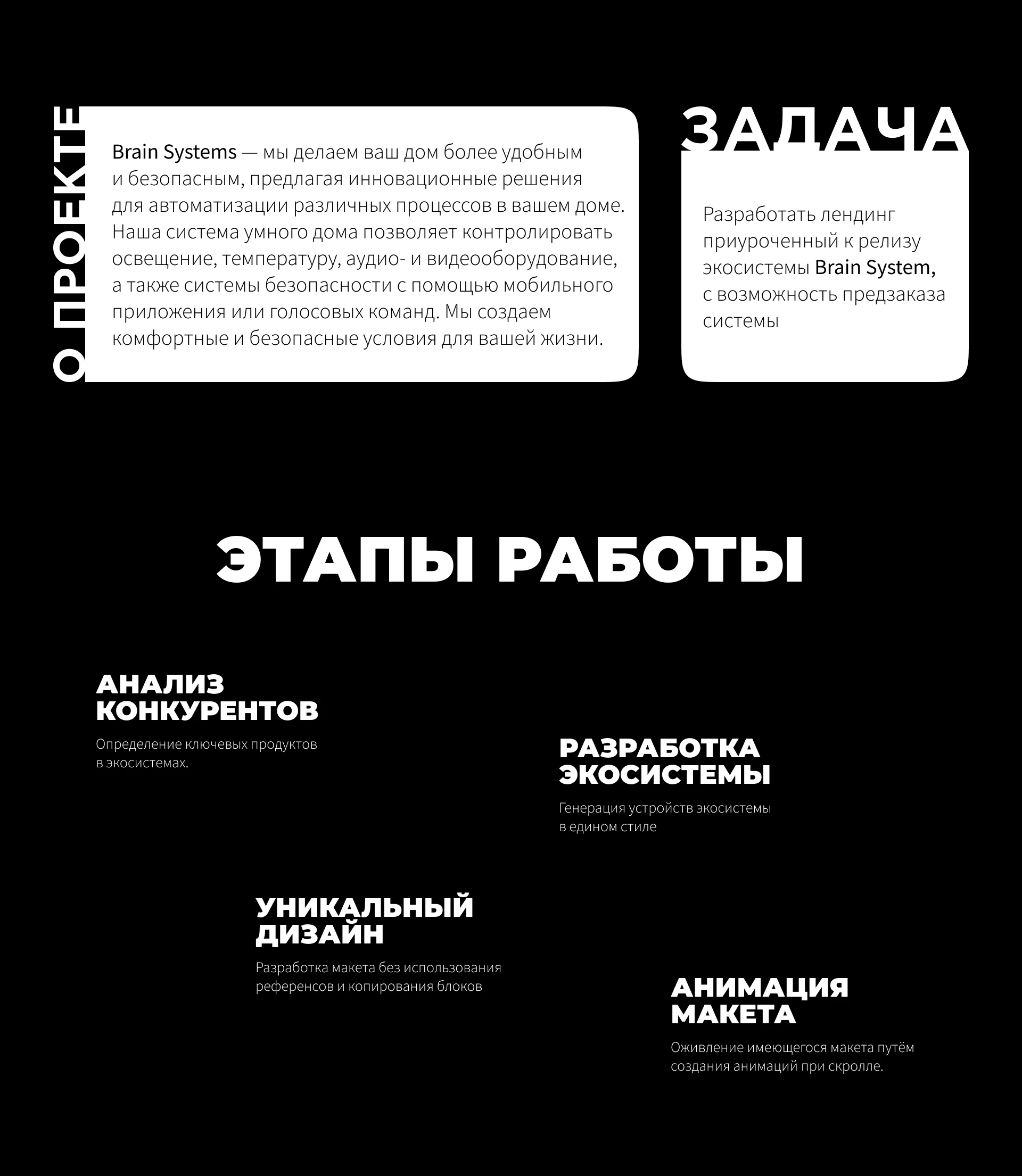 Система умного дома BRAIN SYSTEM — Изображение №2 — Интерфейсы на Dprofile
